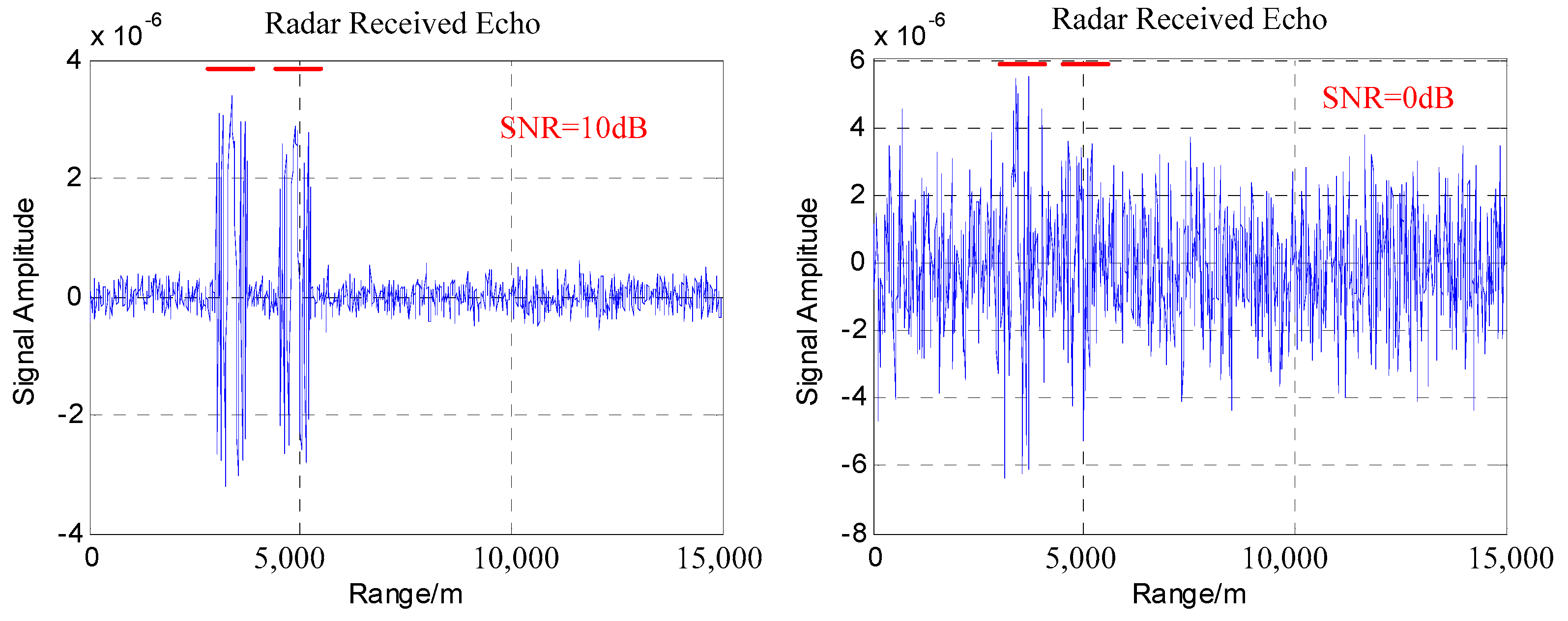 Electronics 11 00156 g020