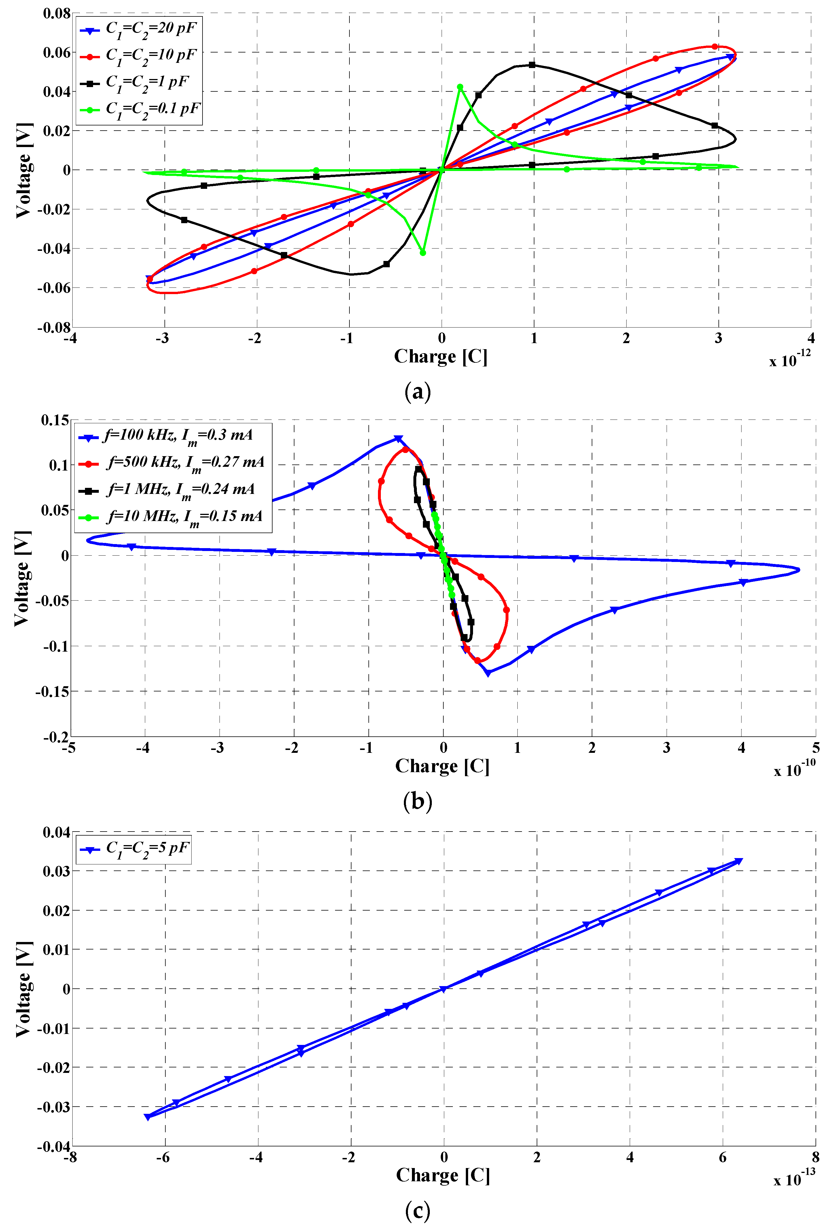 Electronics 11 00161 g002 550