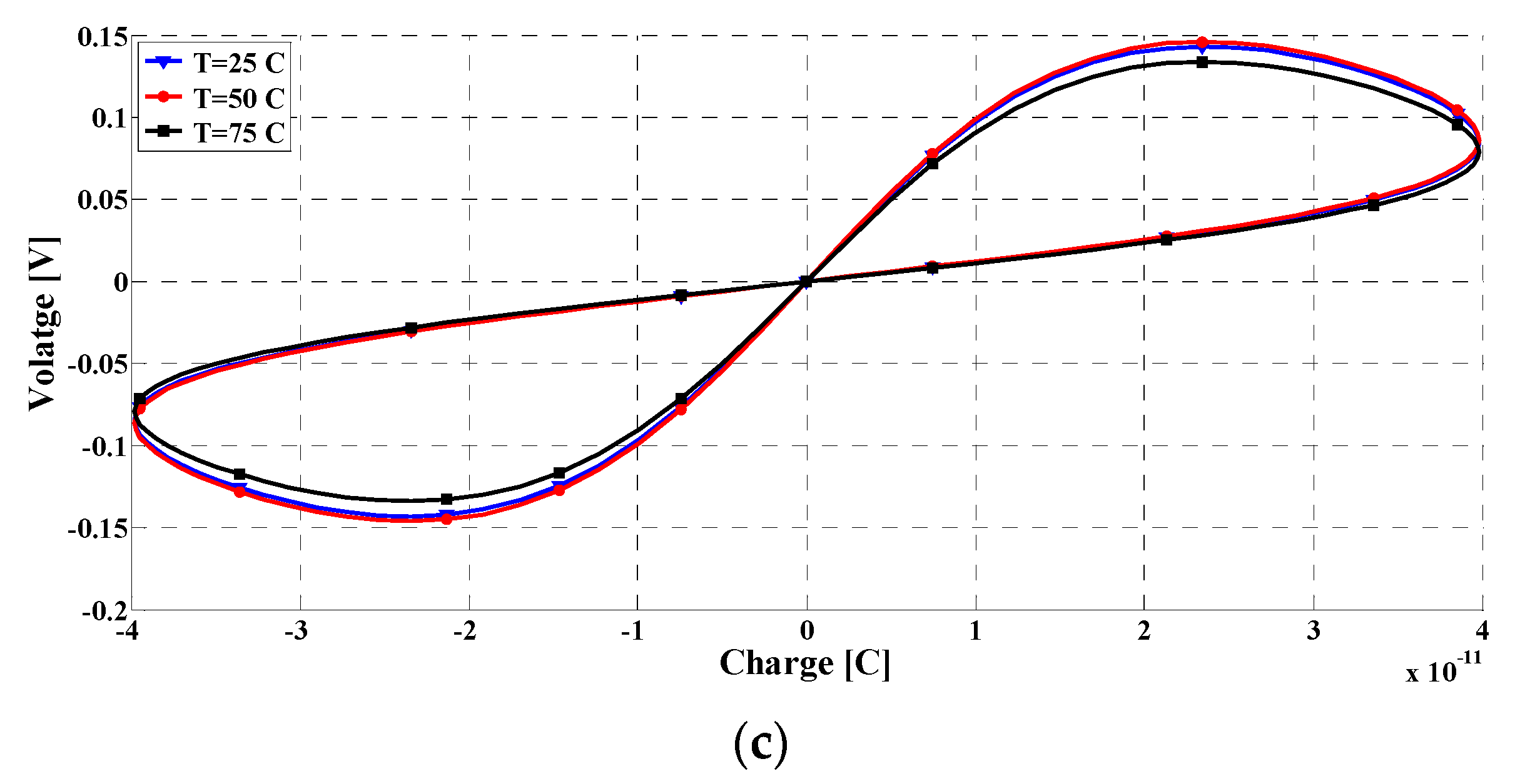 Electronics 11 00161 g003b 550