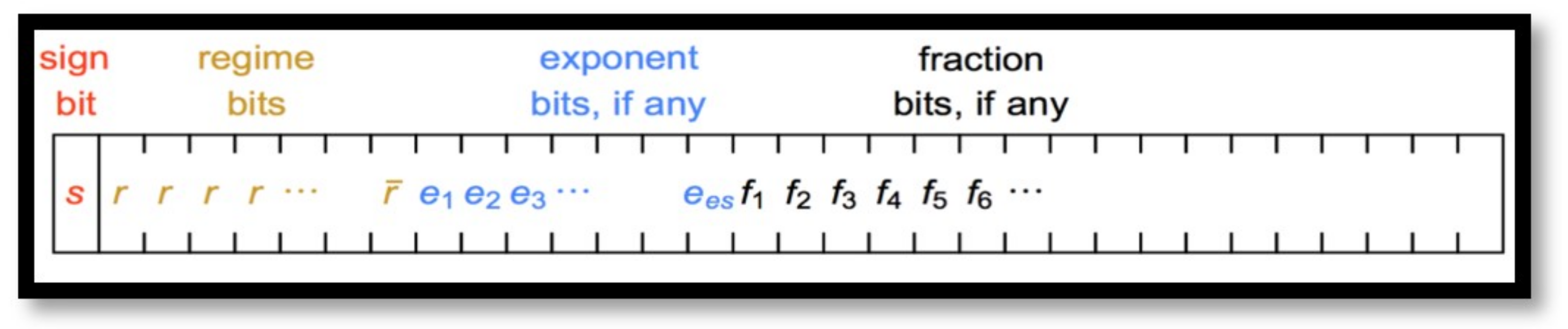 Electronics 11 00163 g001
