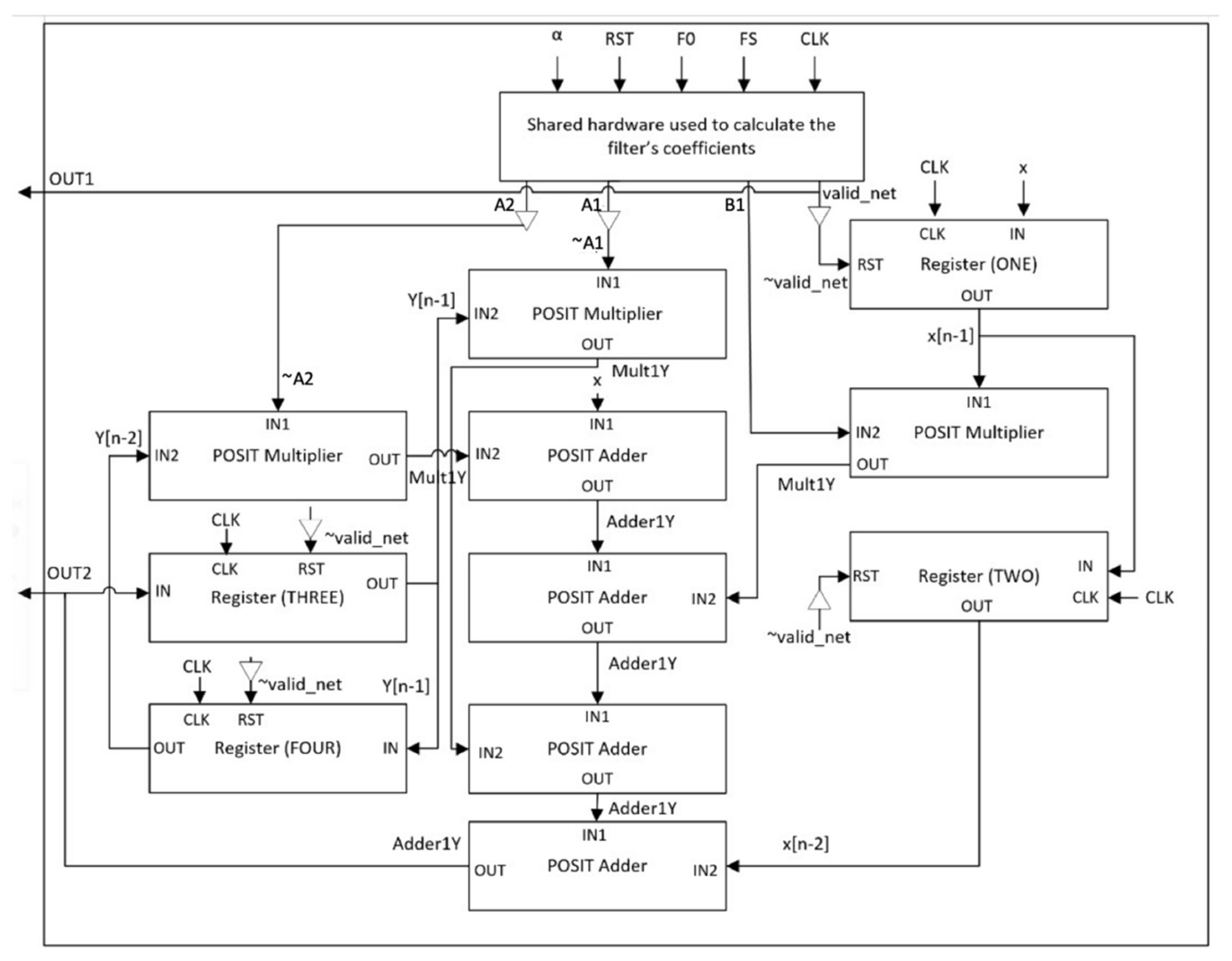 Electronics 11 00163 g008