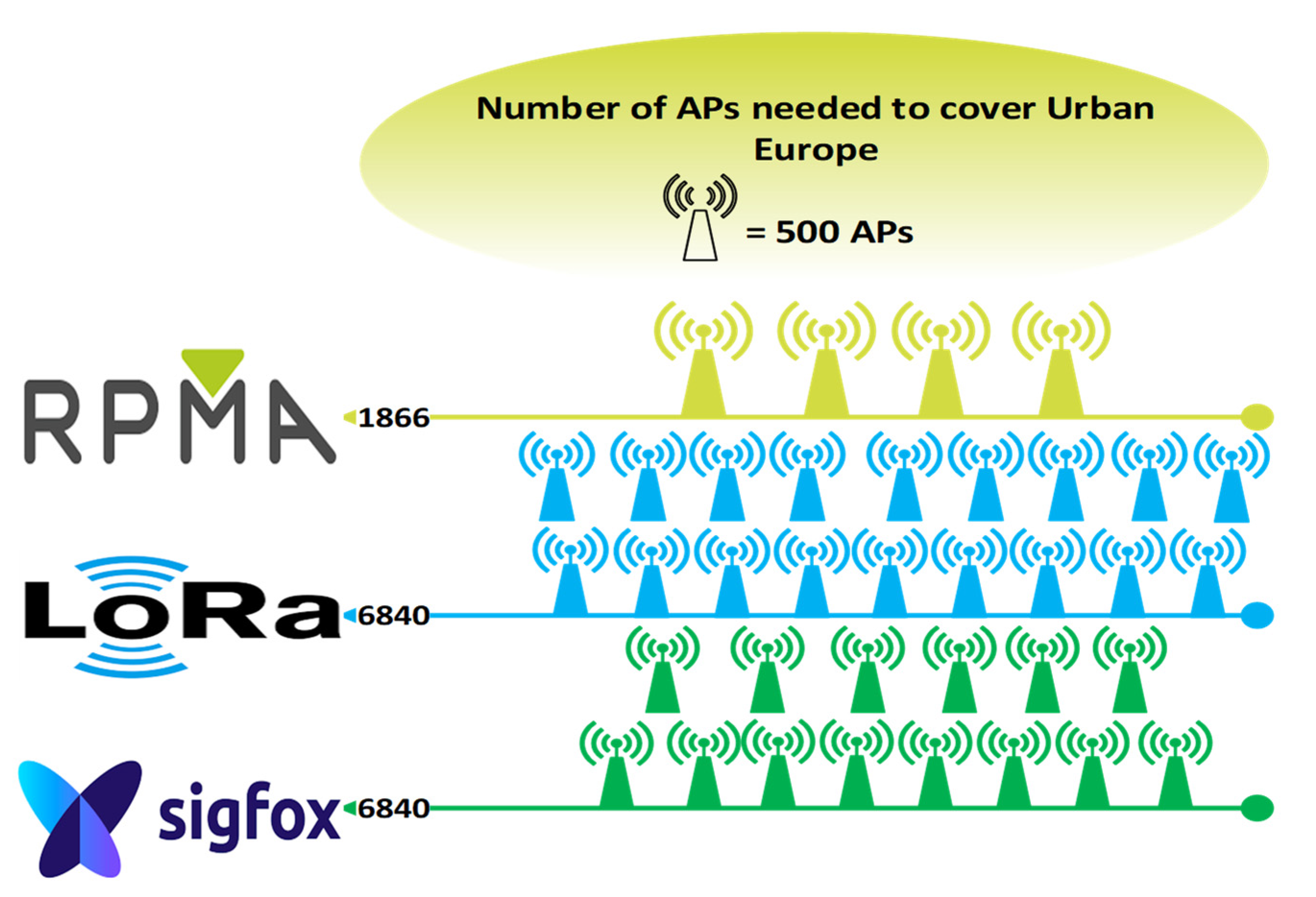 Electronics 11 00164 g006 550