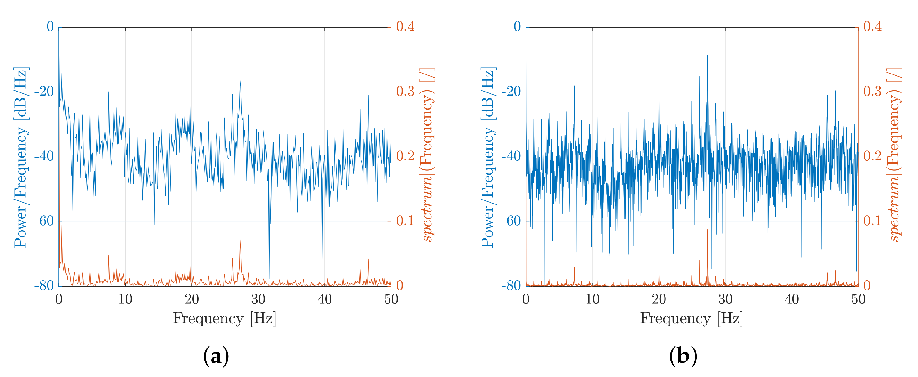 Electronics 11 00165 g009
