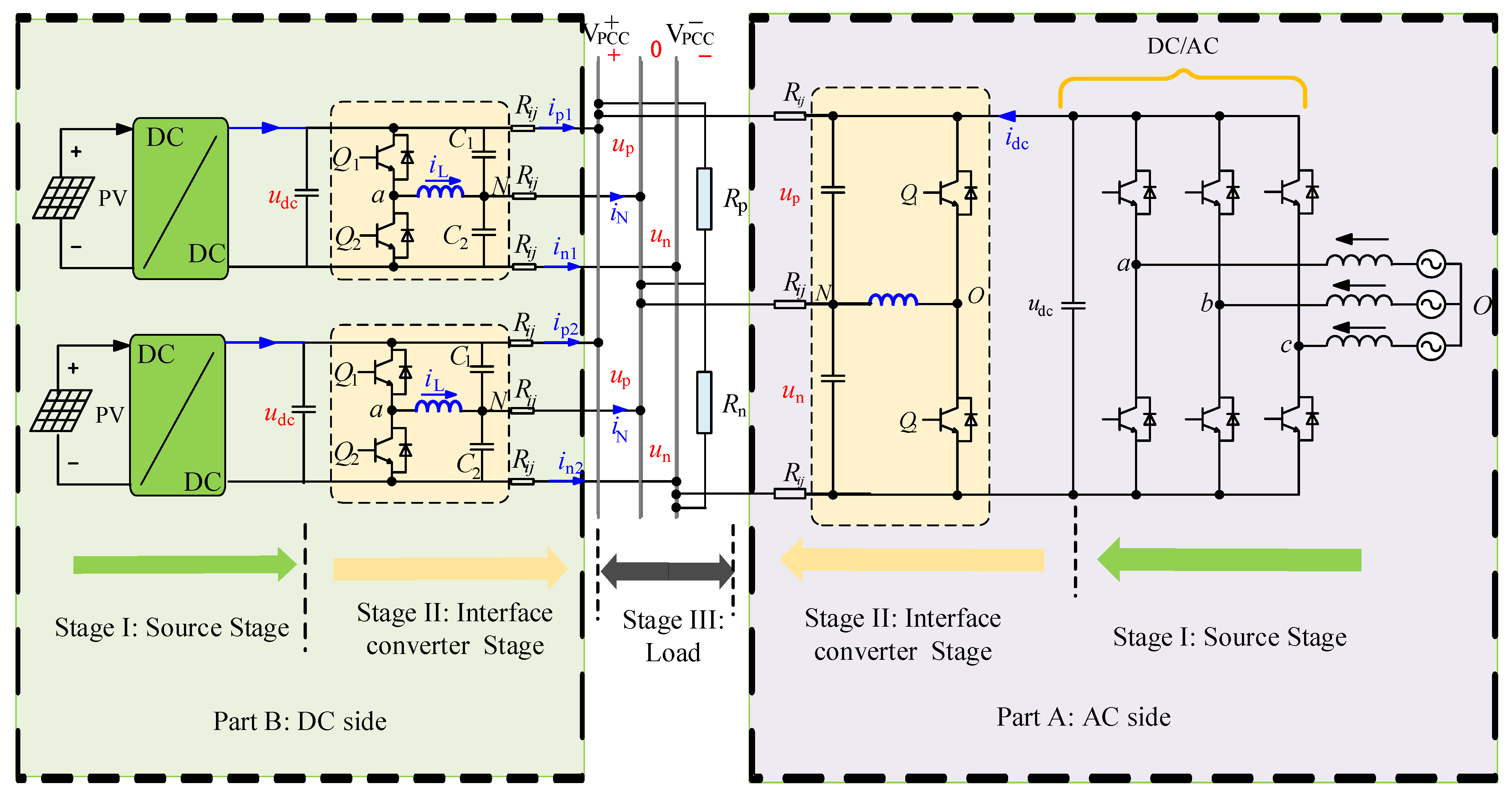 Electronics 11 00166 g003 550