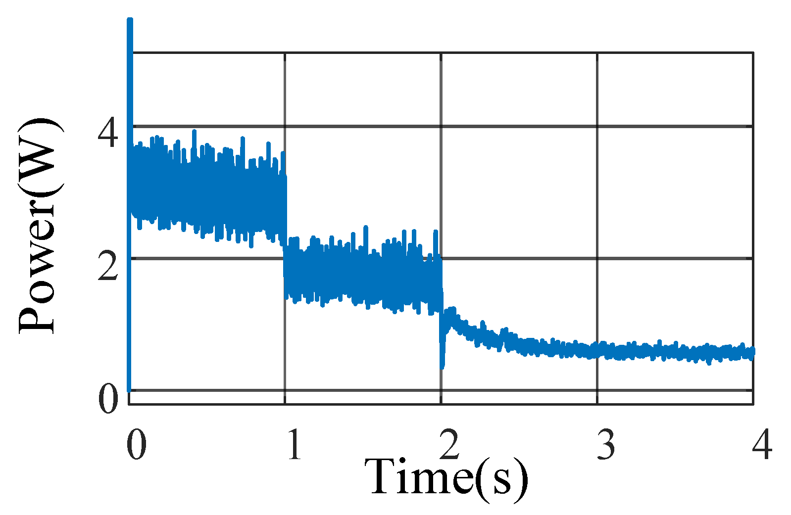 Electronics 11 00166 g013 550