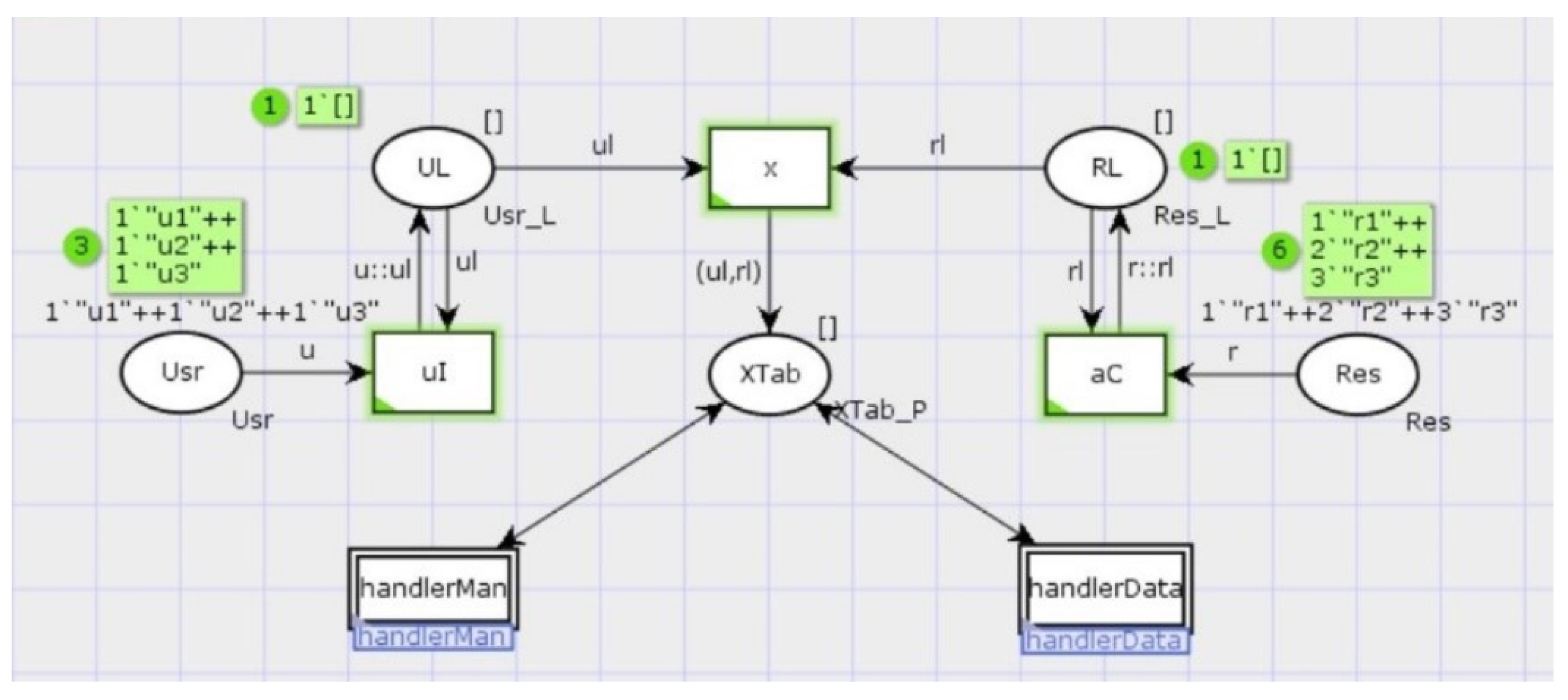 Electronics 11 00167 g003 550