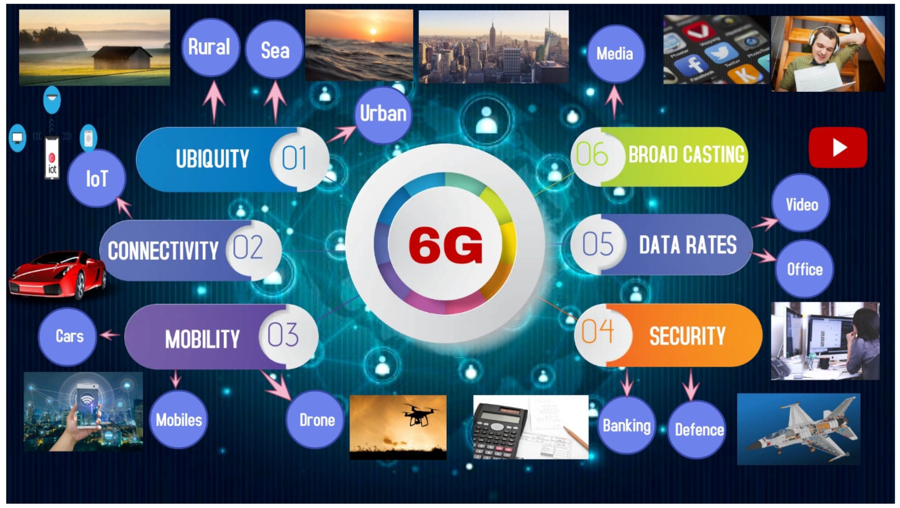 Electronics 11 00169 g003 Electronics 11 00169 g003