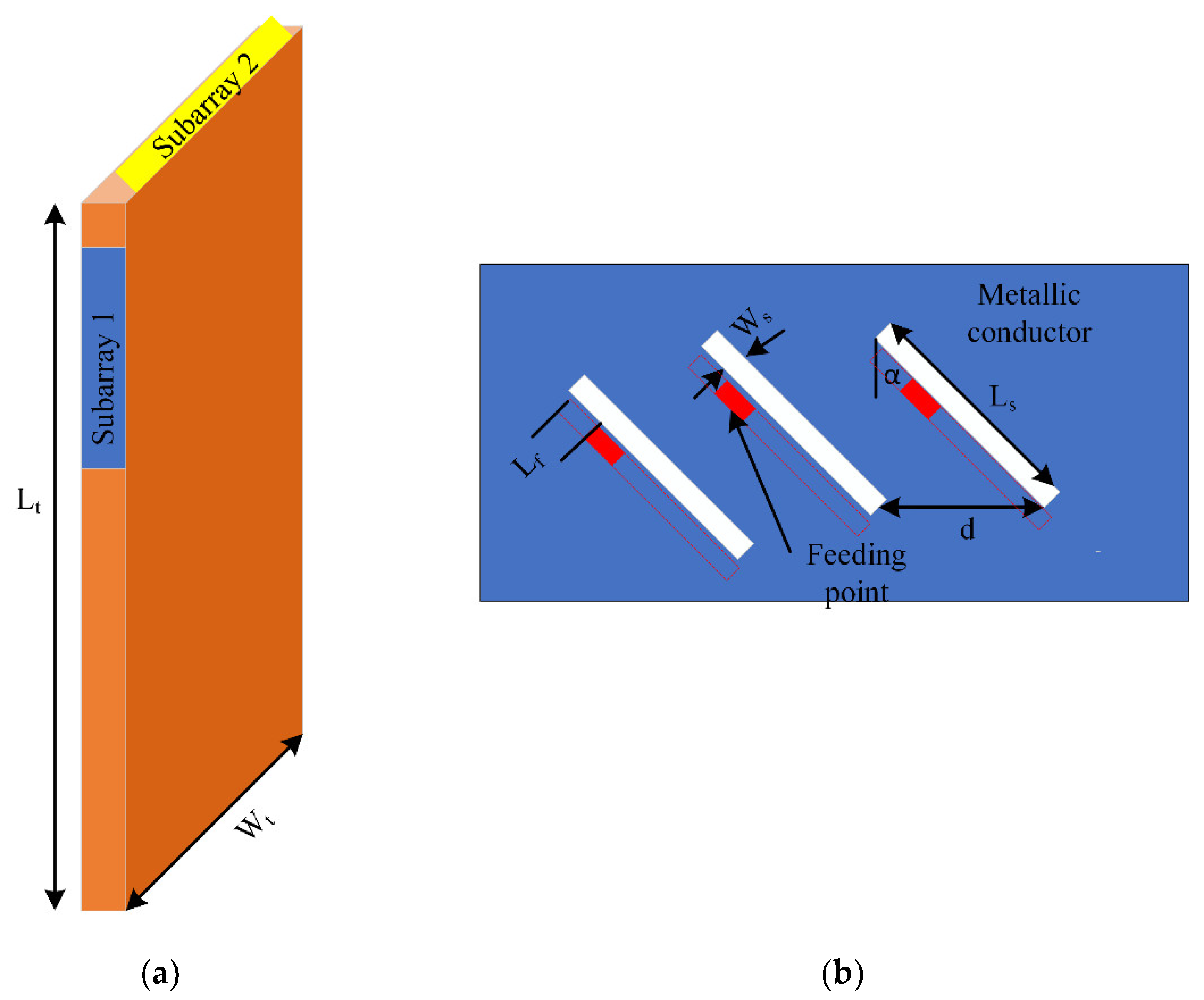 Electronics 11 00169 g006 Electronics 11 00169 g006