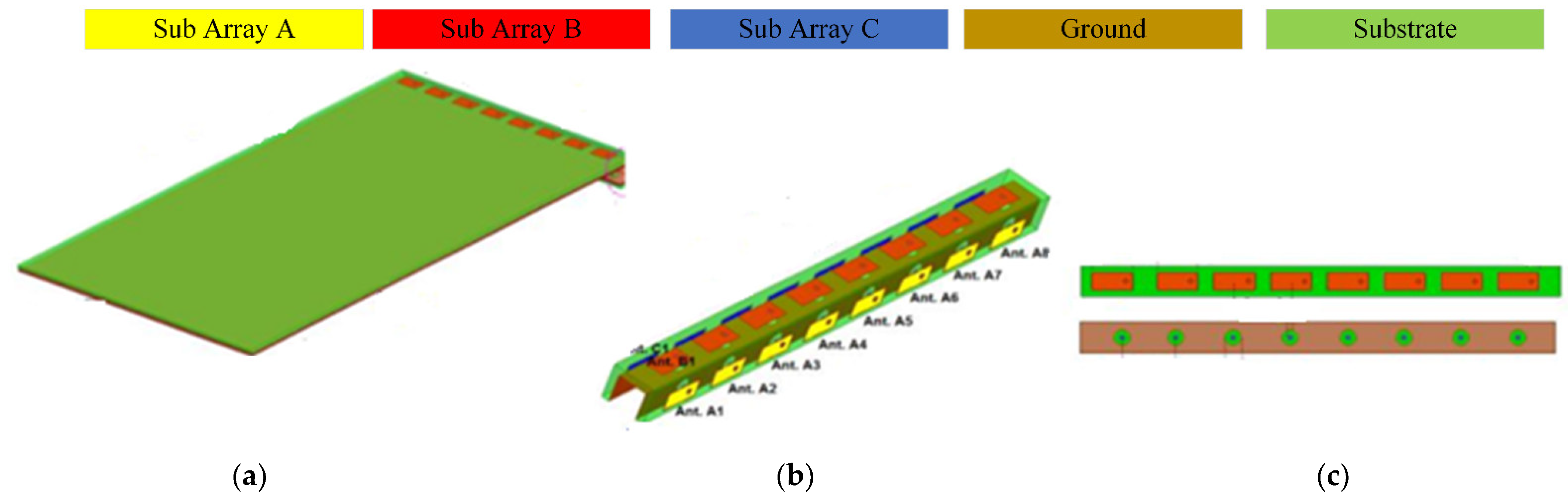 Electronics 11 00169 g008 Electronics 11 00169 g008