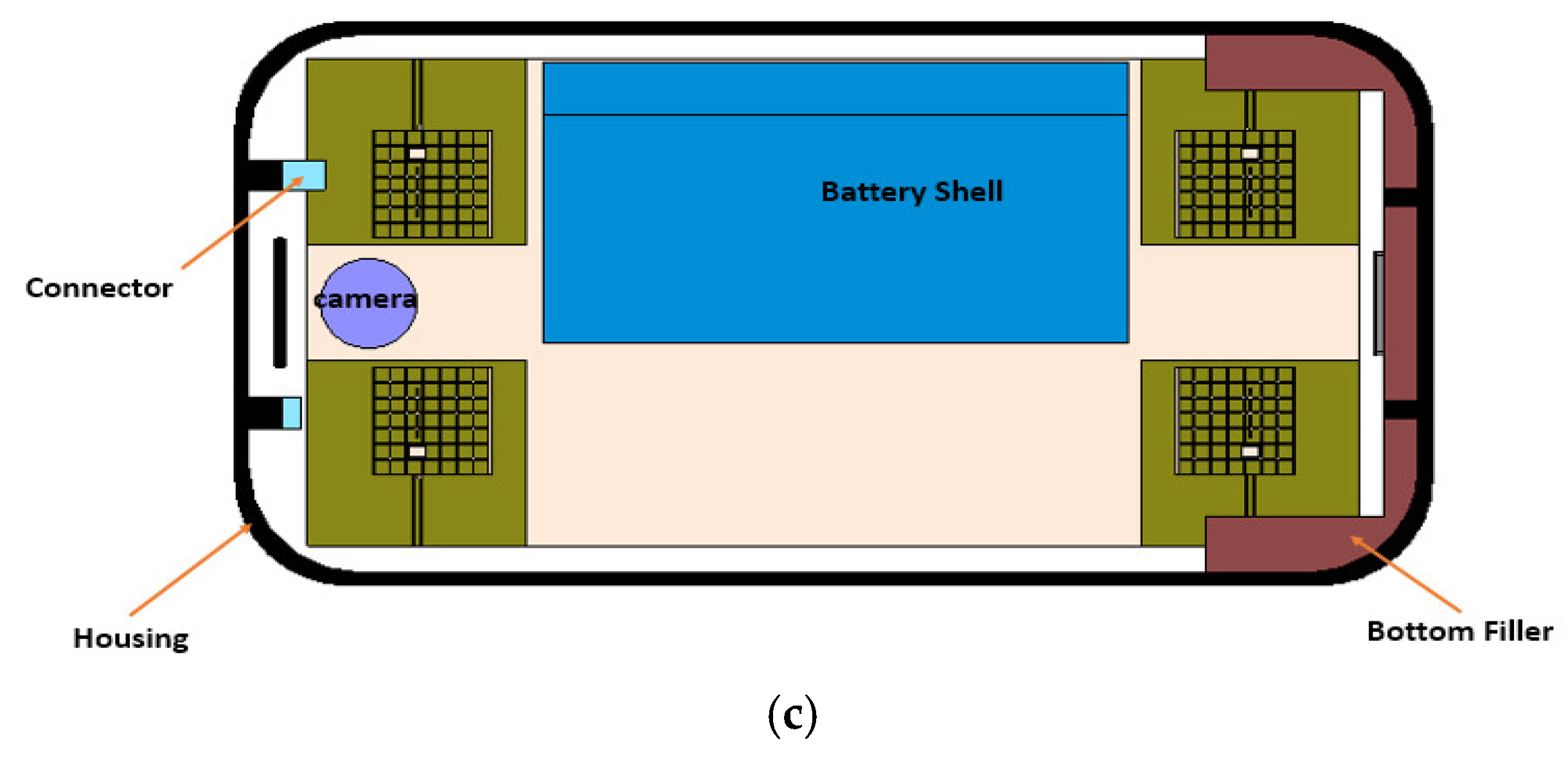Electronics 11 00169 g010b Electronics 11 00169 g010b