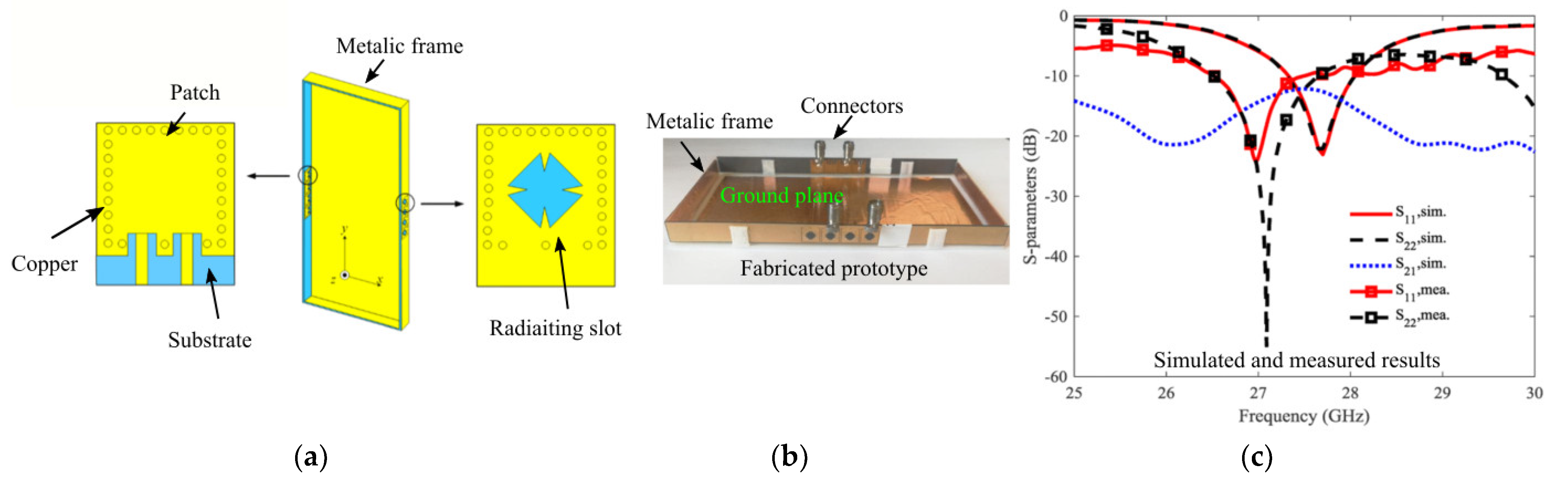 Electronics 11 00169 g013 Electronics 11 00169 g013