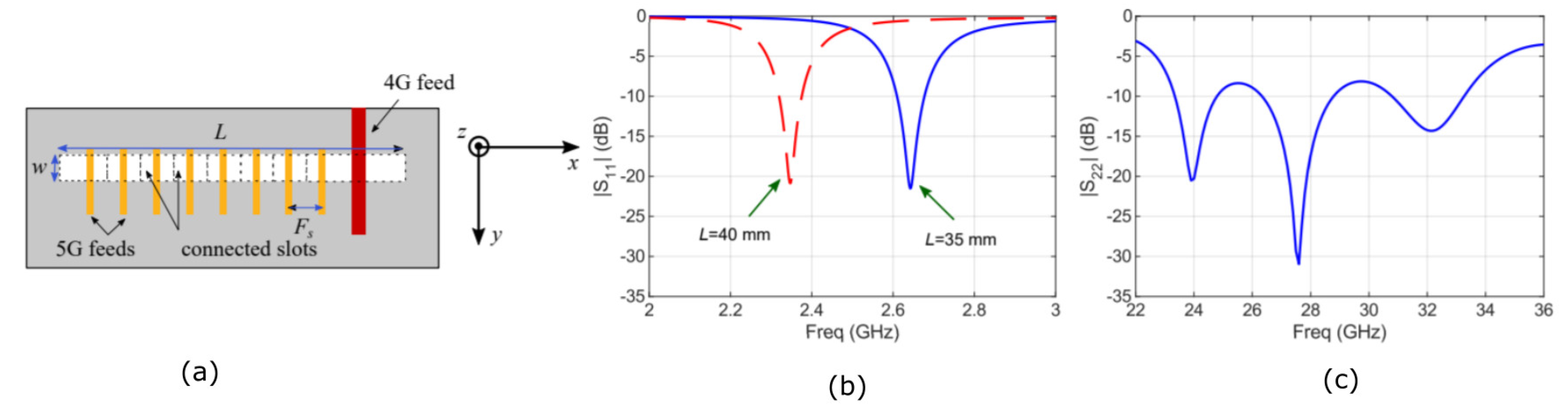 Electronics 11 00169 g015 Electronics 11 00169 g015