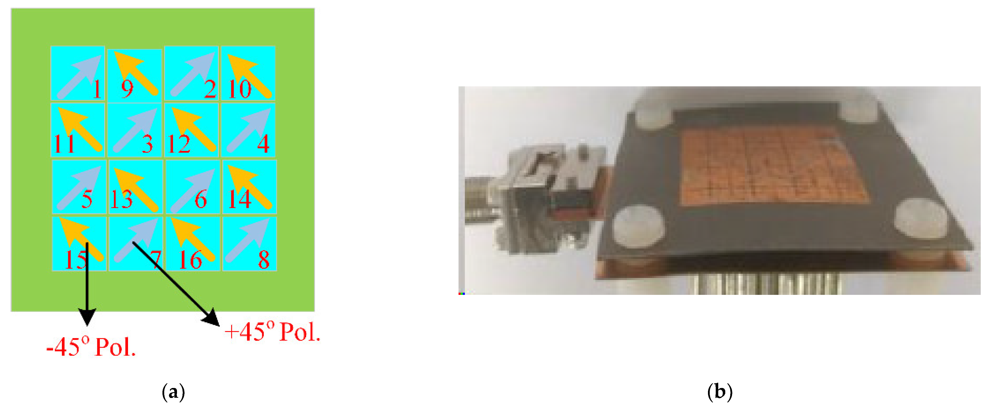 Electronics 11 00169 g019a Electronics 11 00169 g019a