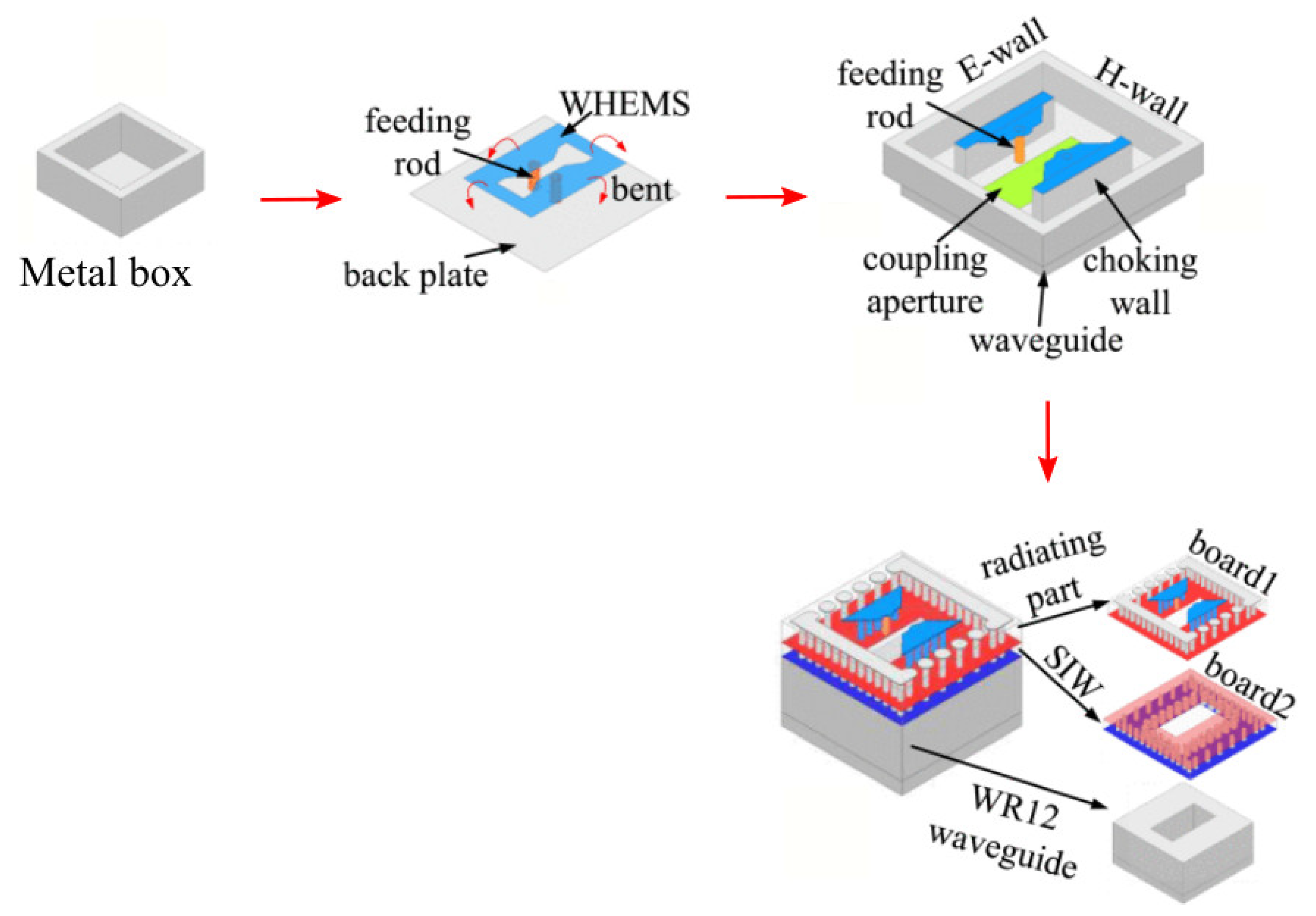 Electronics 11 00169 g020 Electronics 11 00169 g020