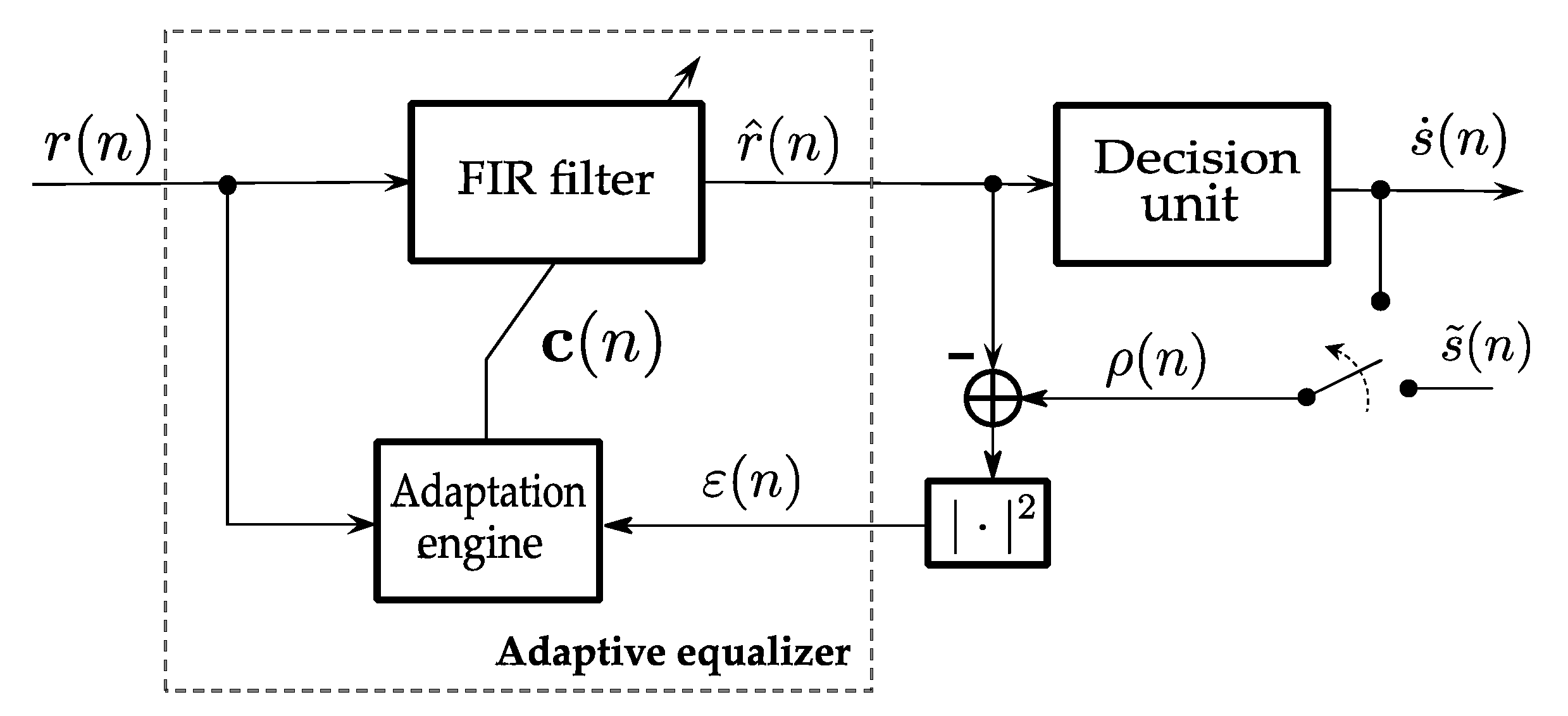 Electronics 11 00171 g001 550