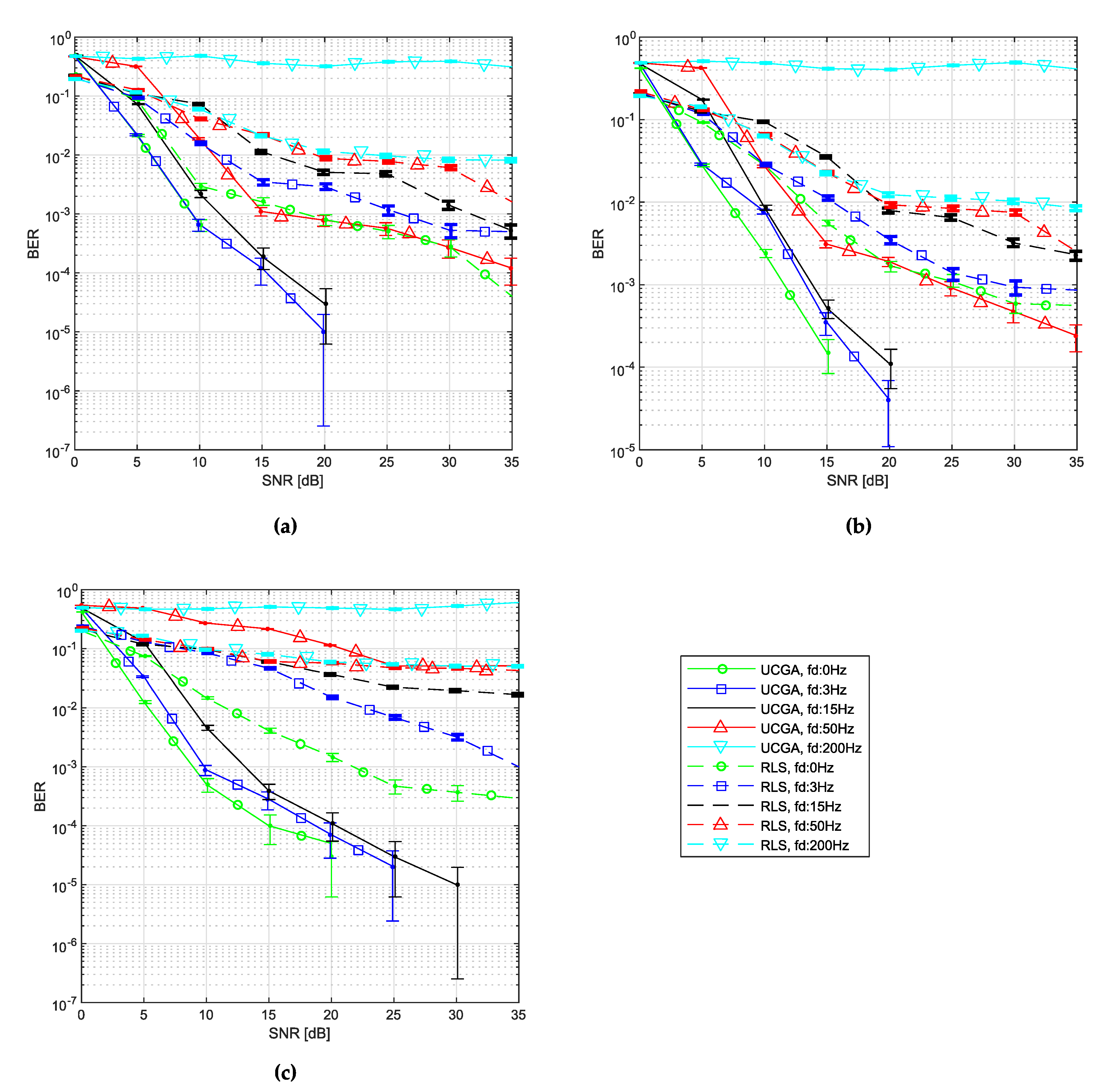 Electronics 11 00171 g003 550