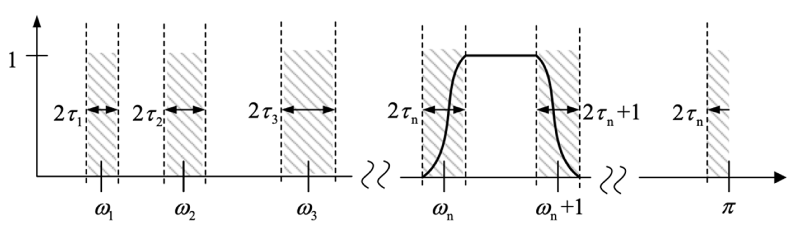 Electronics 11 00174 g001