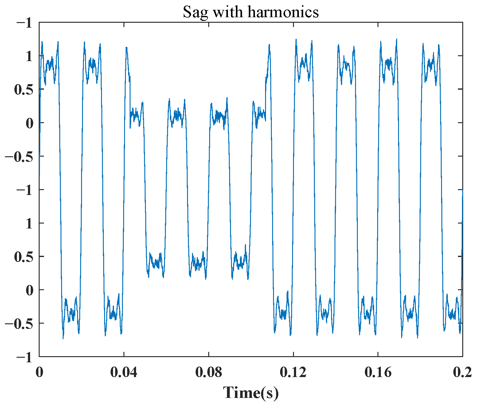 Electronics 11 00174 g005