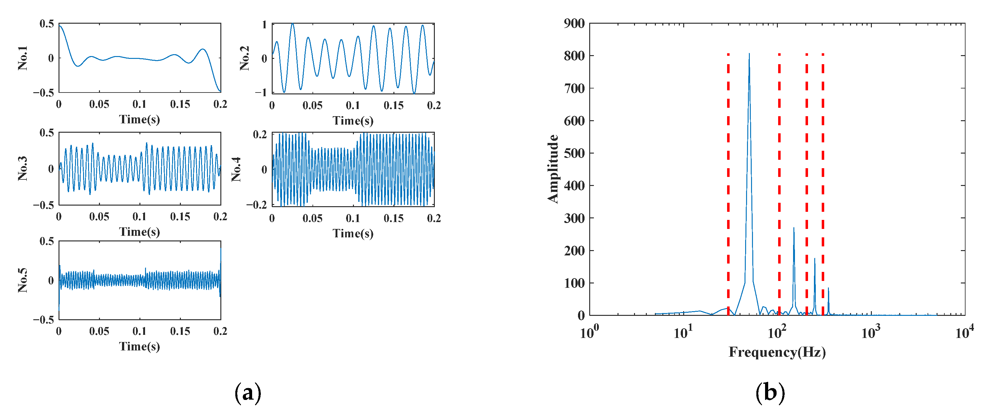 Electronics 11 00174 g007