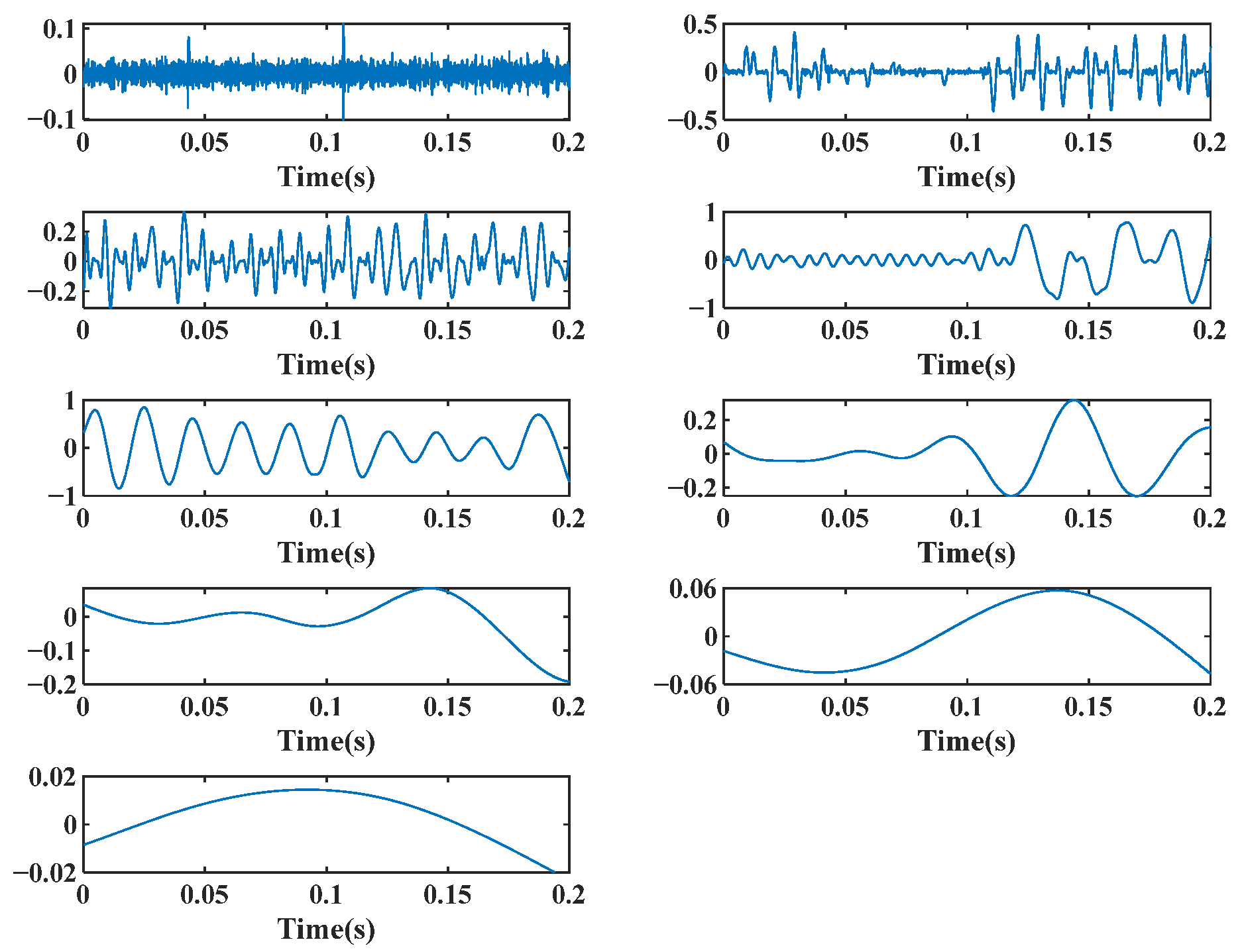 Electronics 11 00174 g010