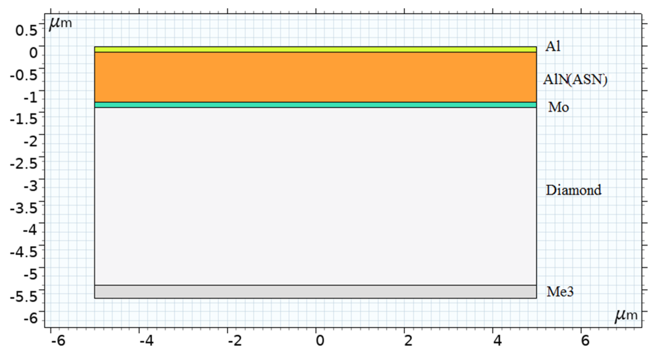 Electronics 11 00176 g002 550