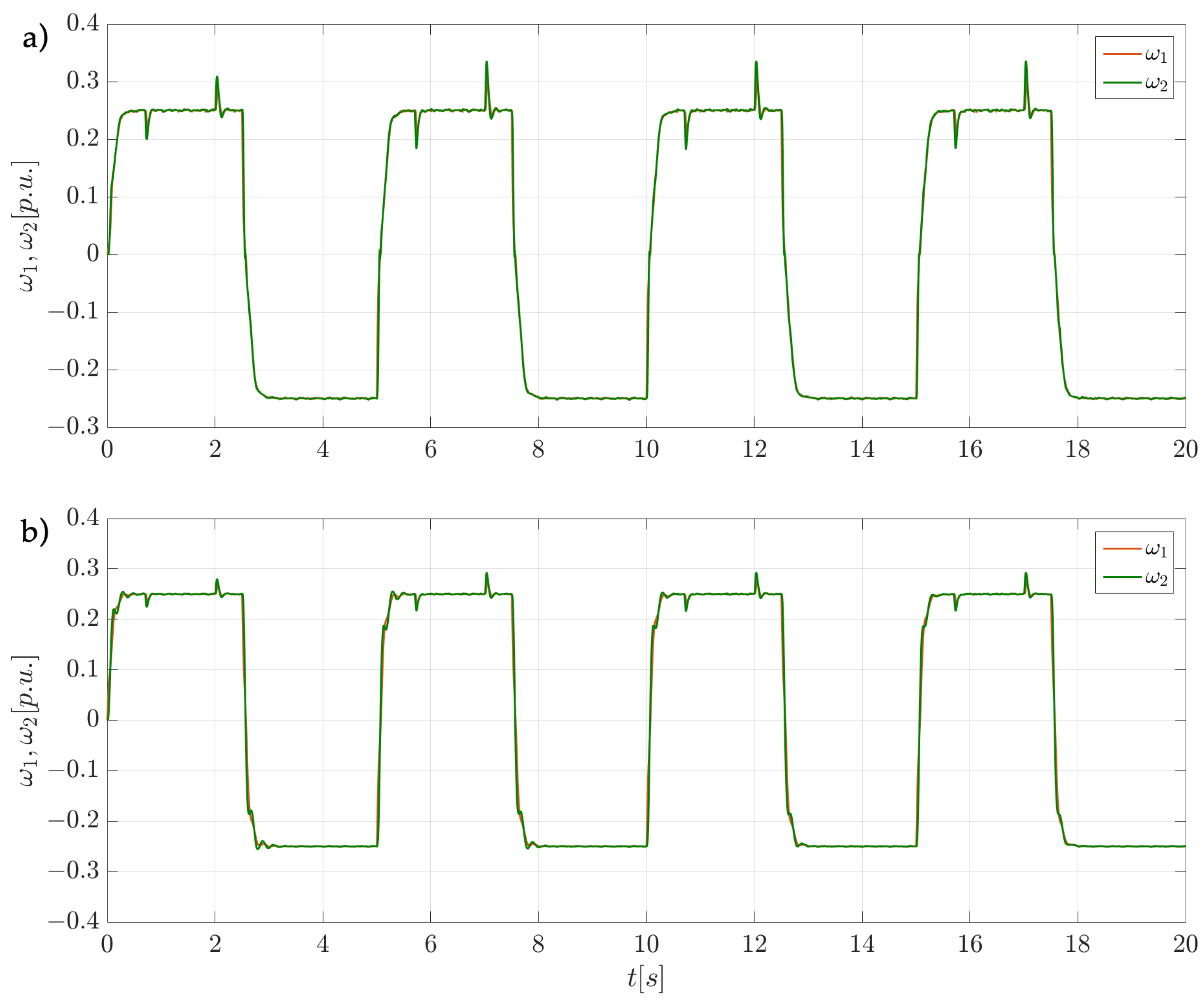 Electronics 11 00177 g018 550