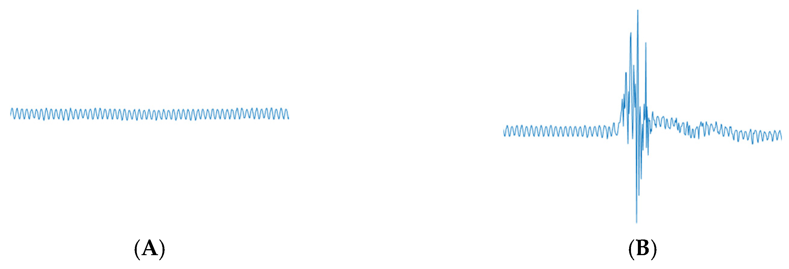 Electronics 11 00178 g006