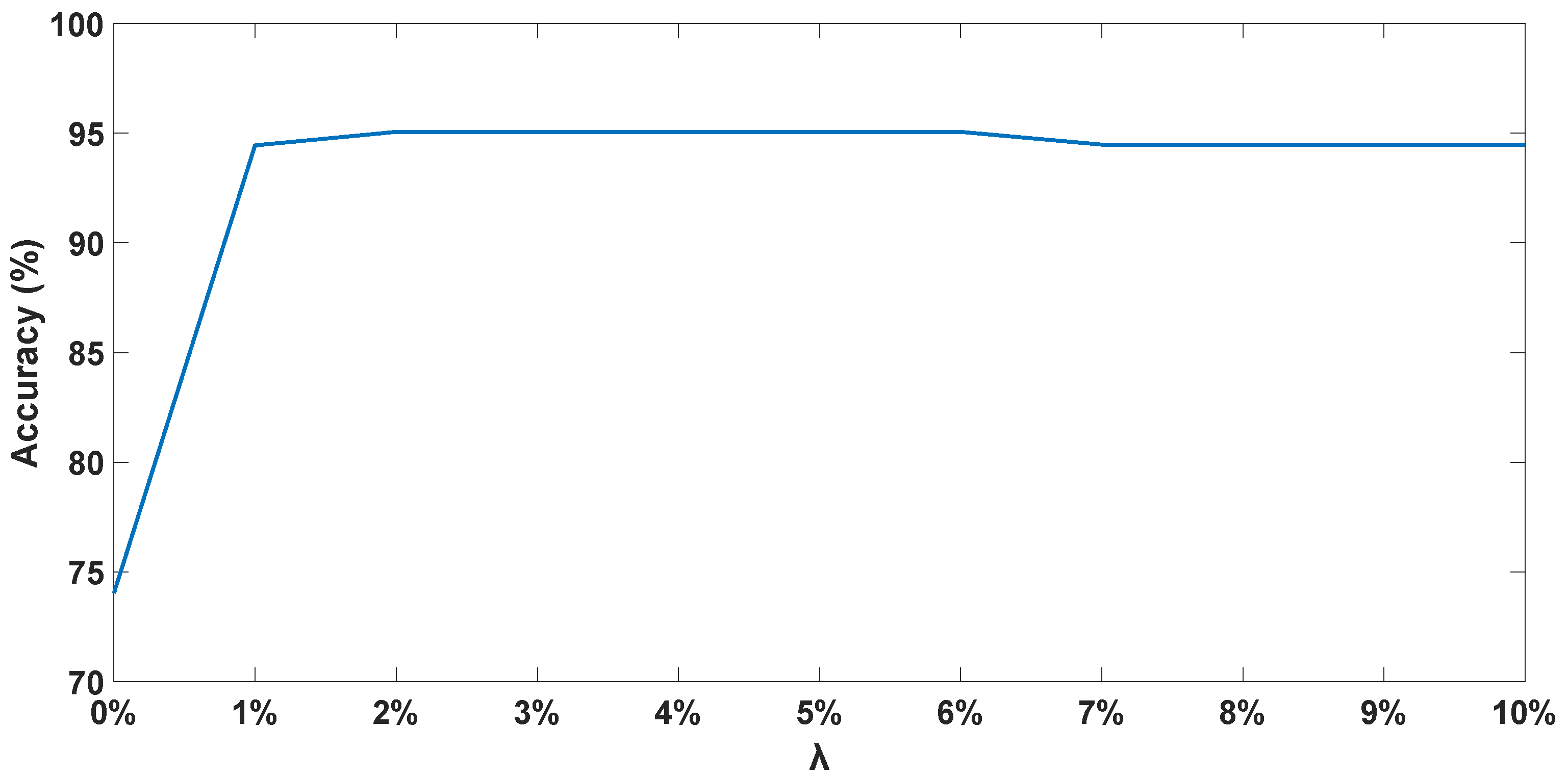 Electronics 11 00178 g009