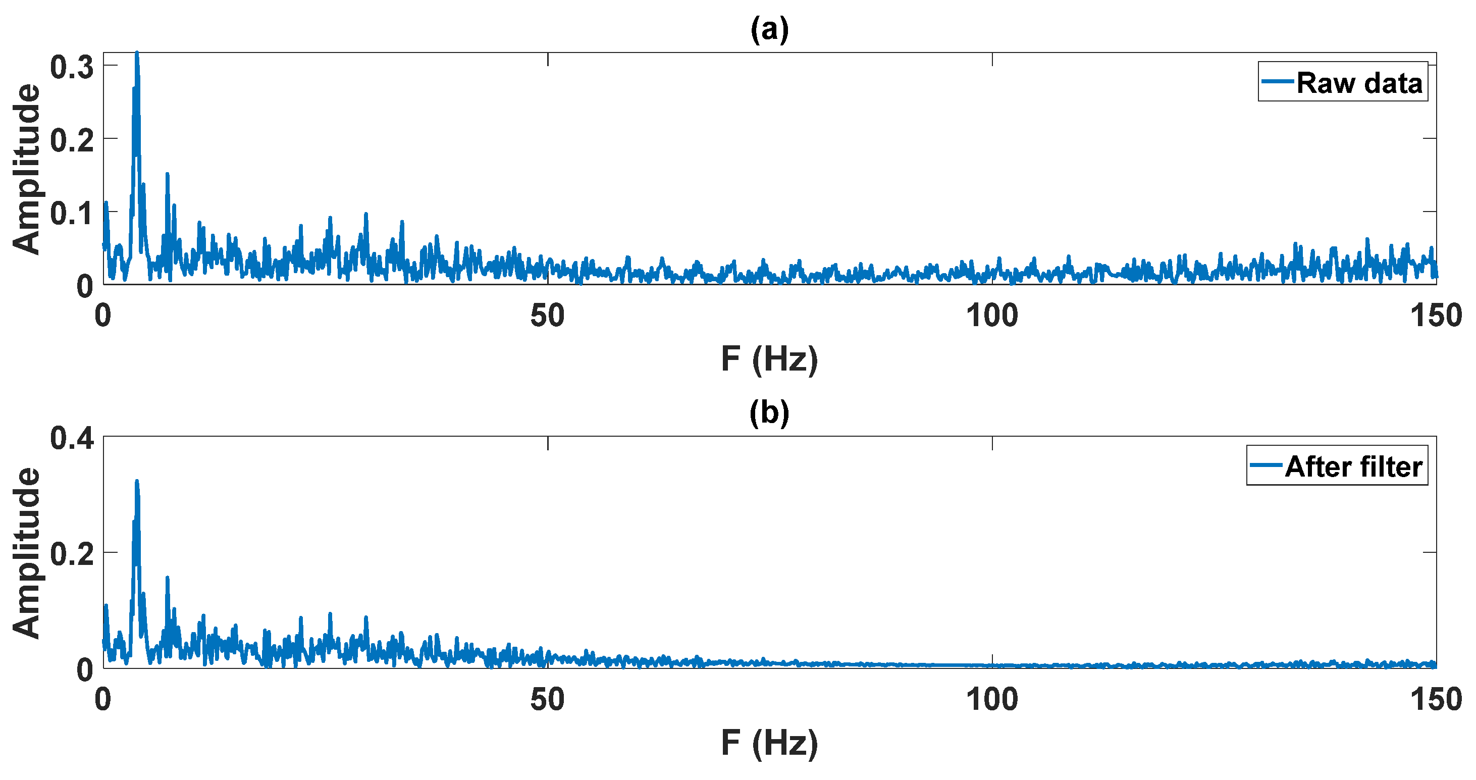 Electronics 11 00178 g013