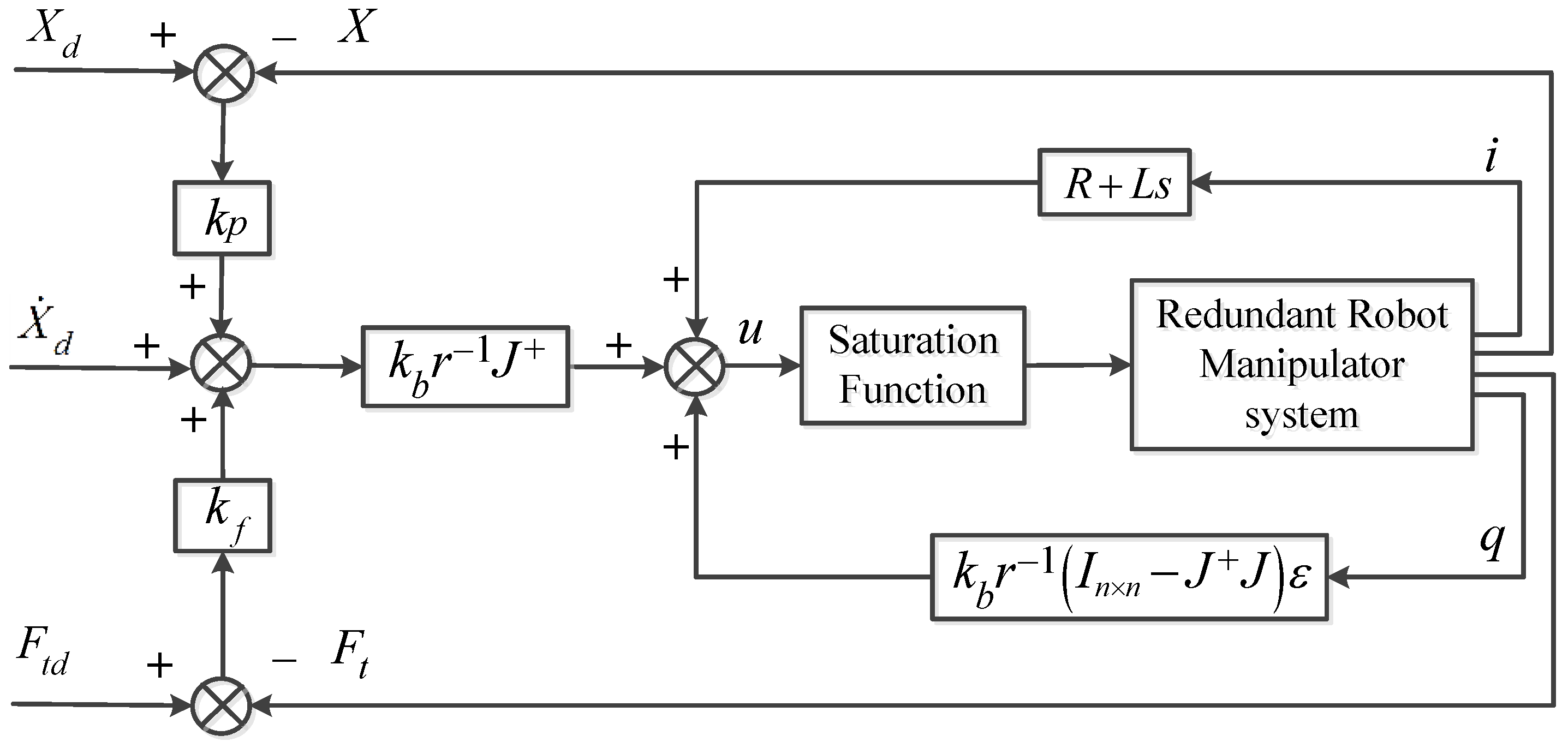 Electronics 11 00179 g001 Electronics 11 00179 g001