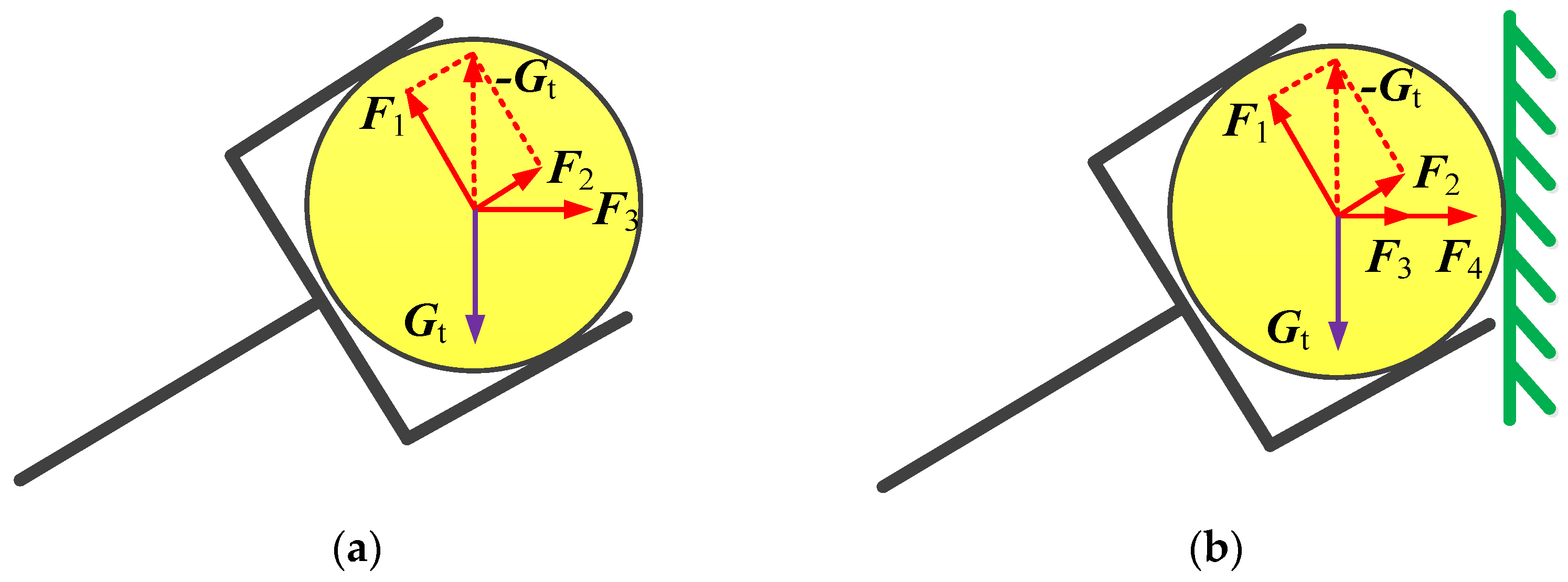 Electronics 11 00179 g002 Electronics 11 00179 g002