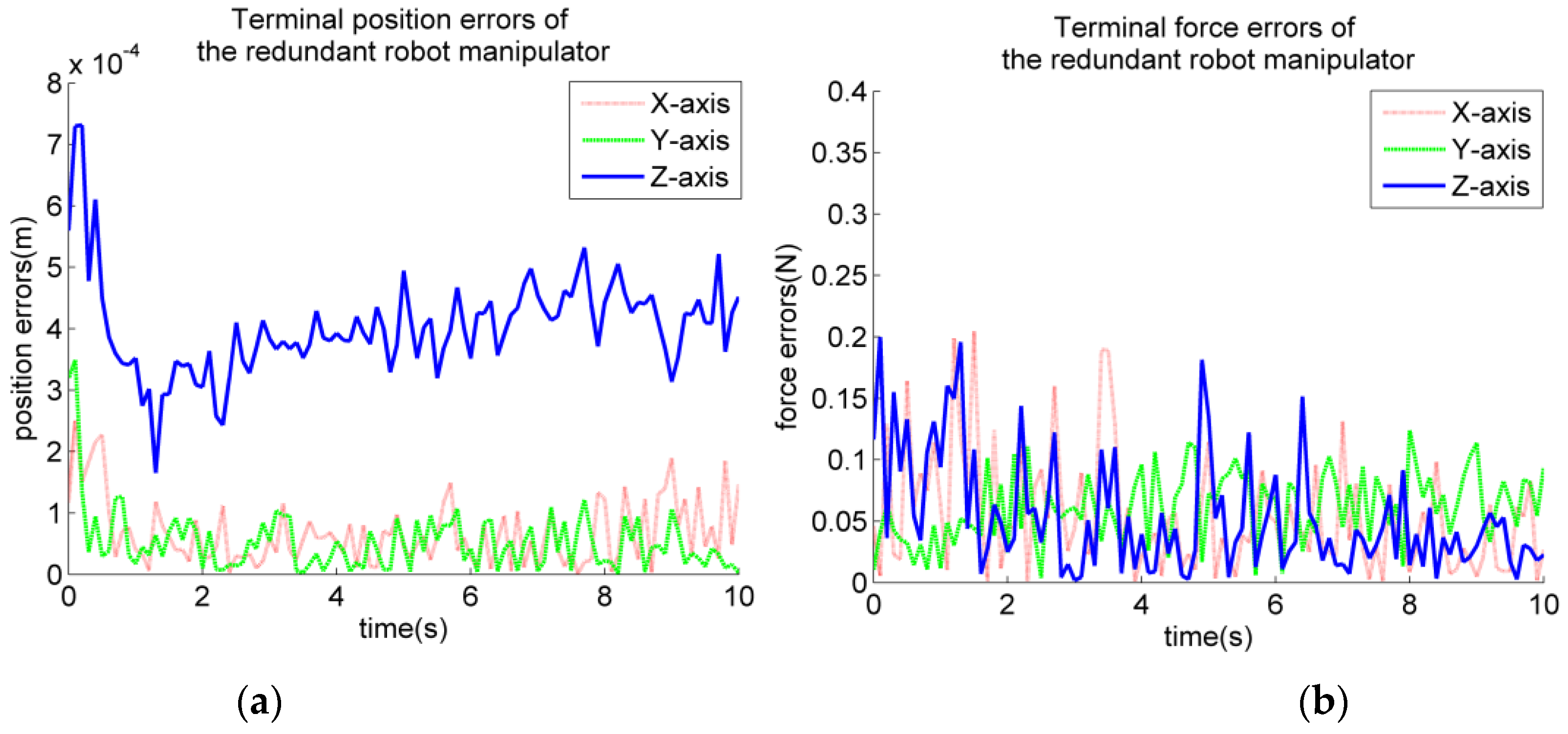 Electronics 11 00179 g009 Electronics 11 00179 g009