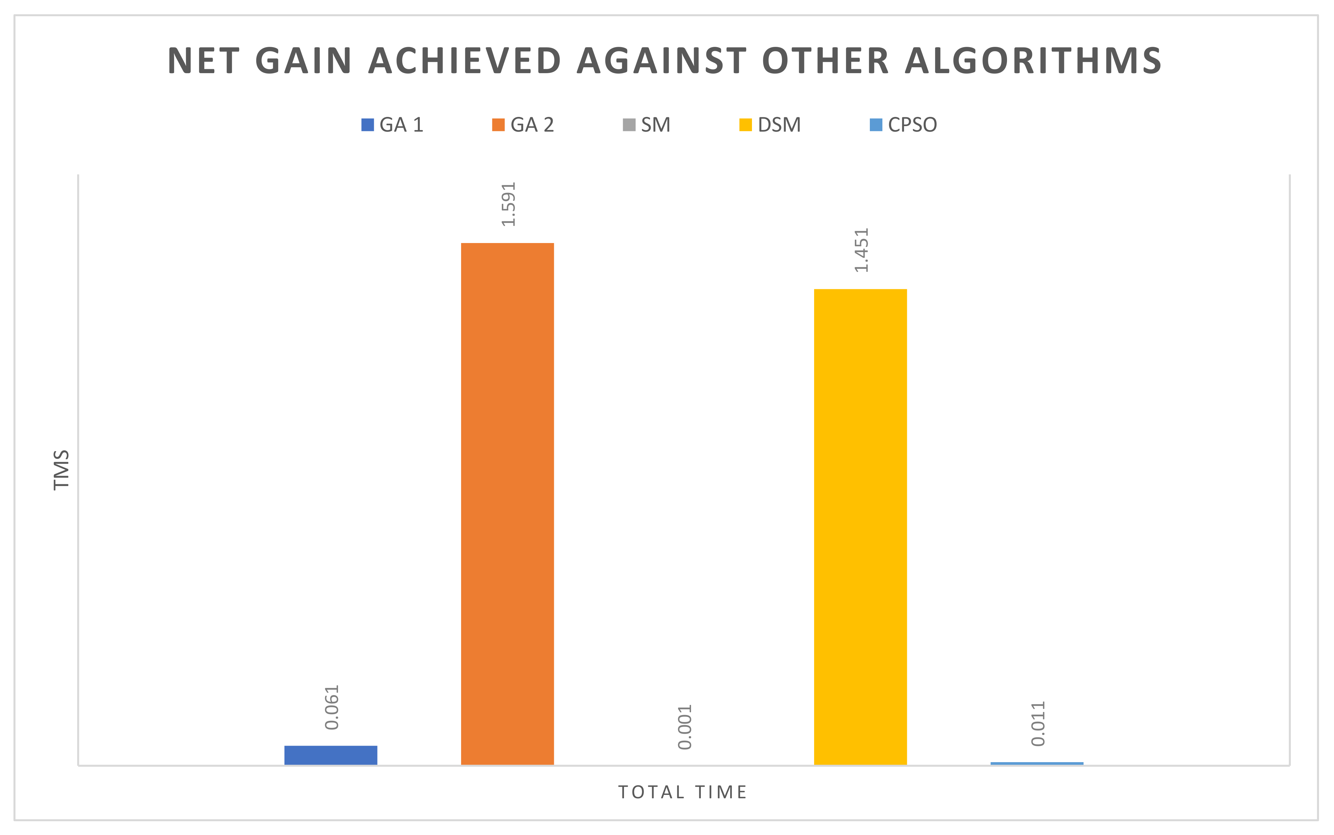 Electronics 11 00180 g004