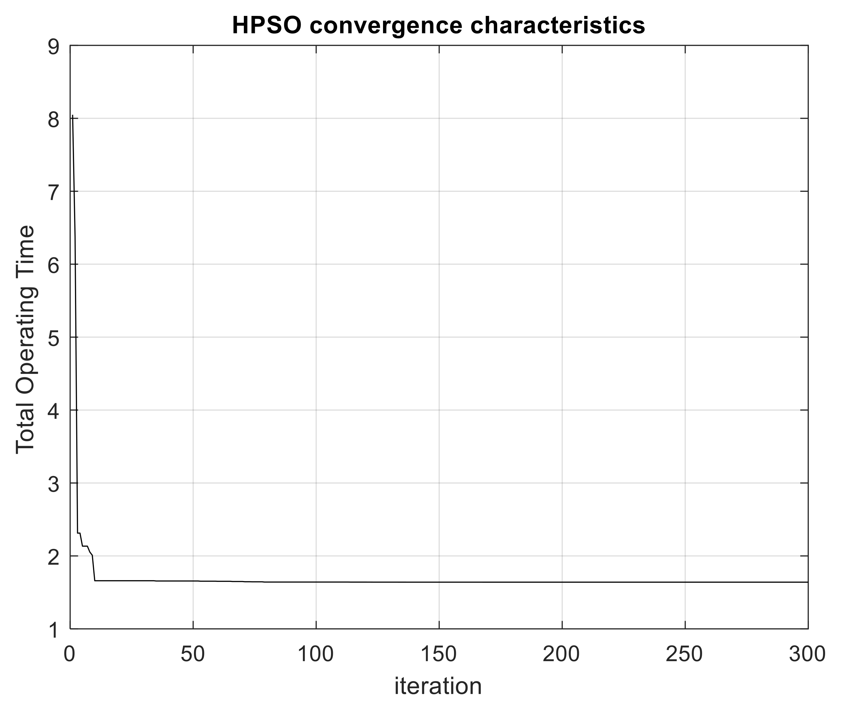 Electronics 11 00180 g005
