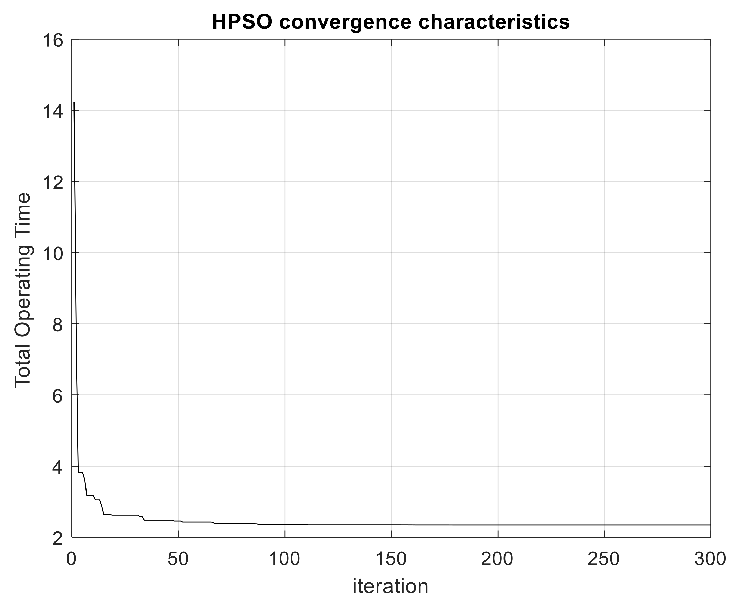 Electronics 11 00180 g008