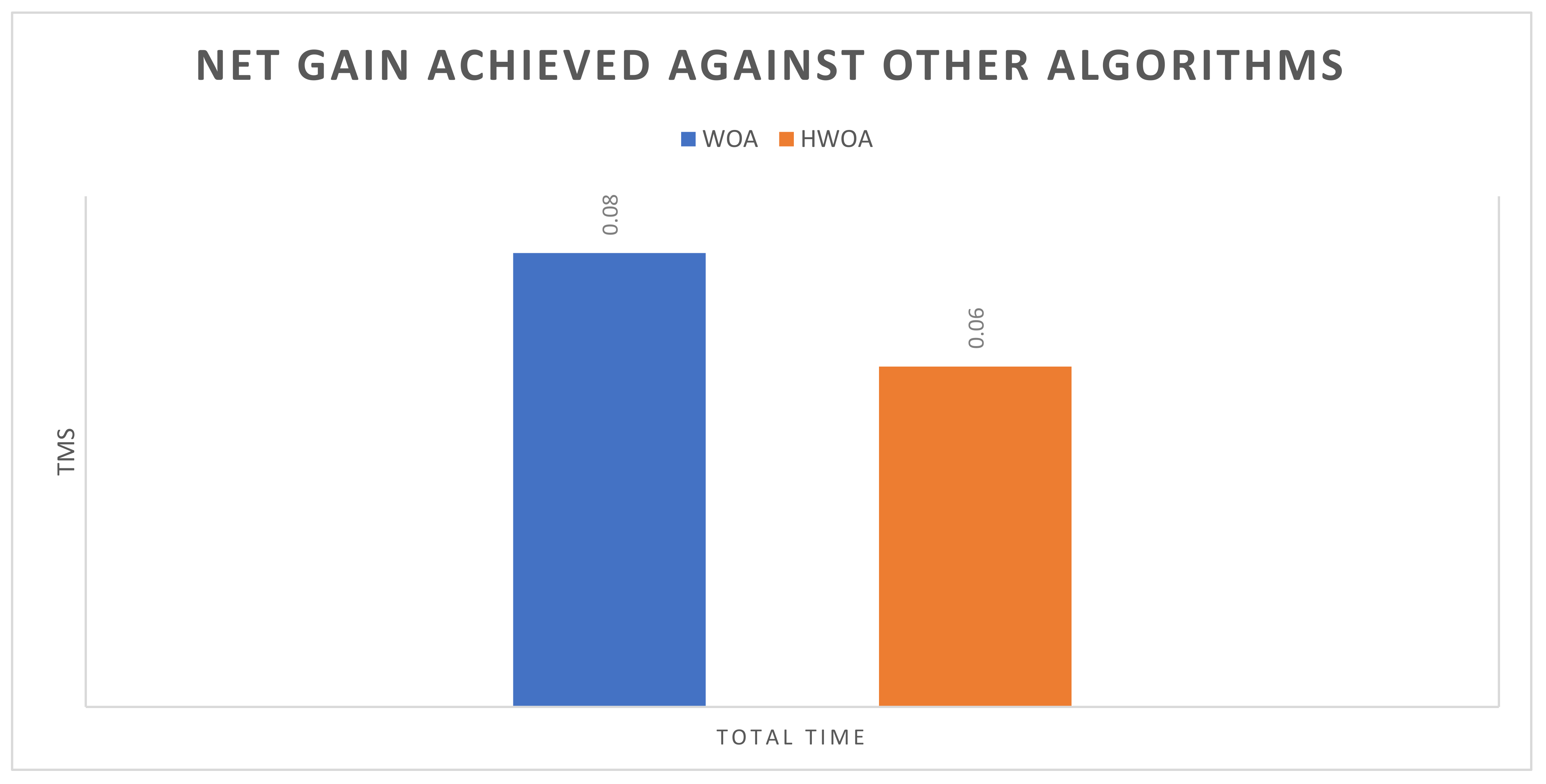 Electronics 11 00180 g016