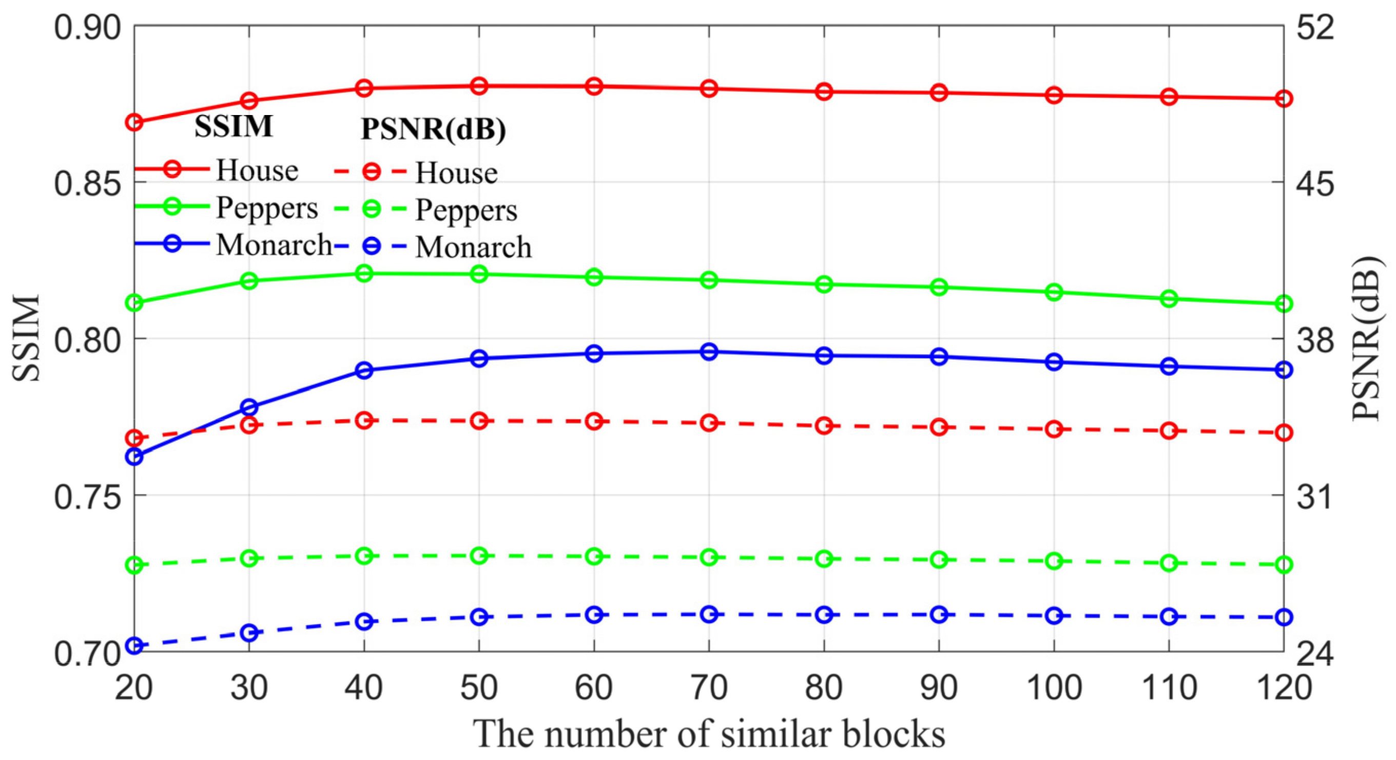 Electronics 11 00182 g006