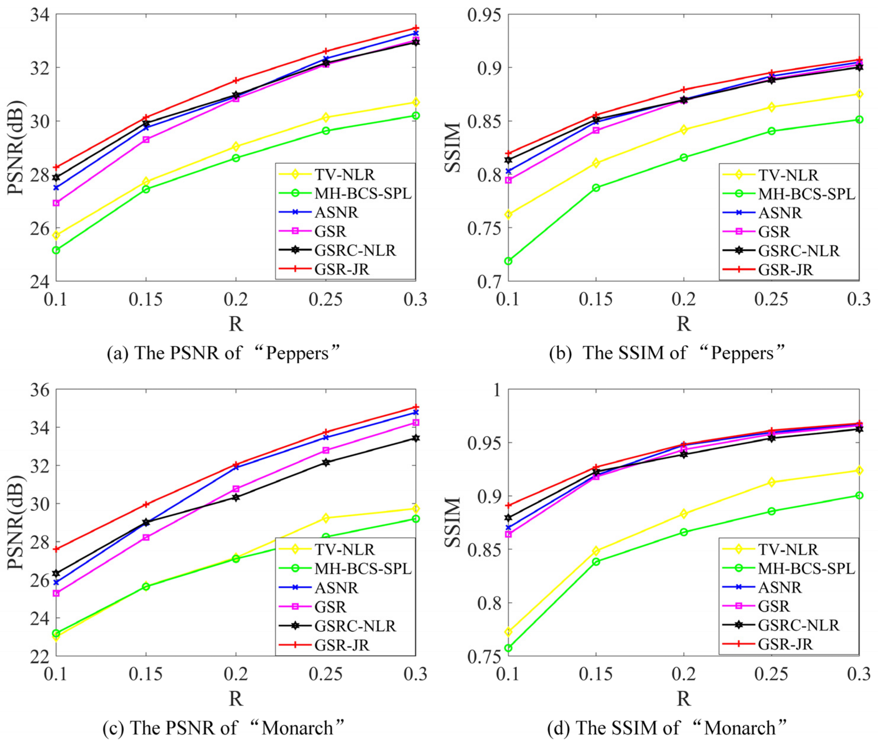 Electronics 11 00182 g007