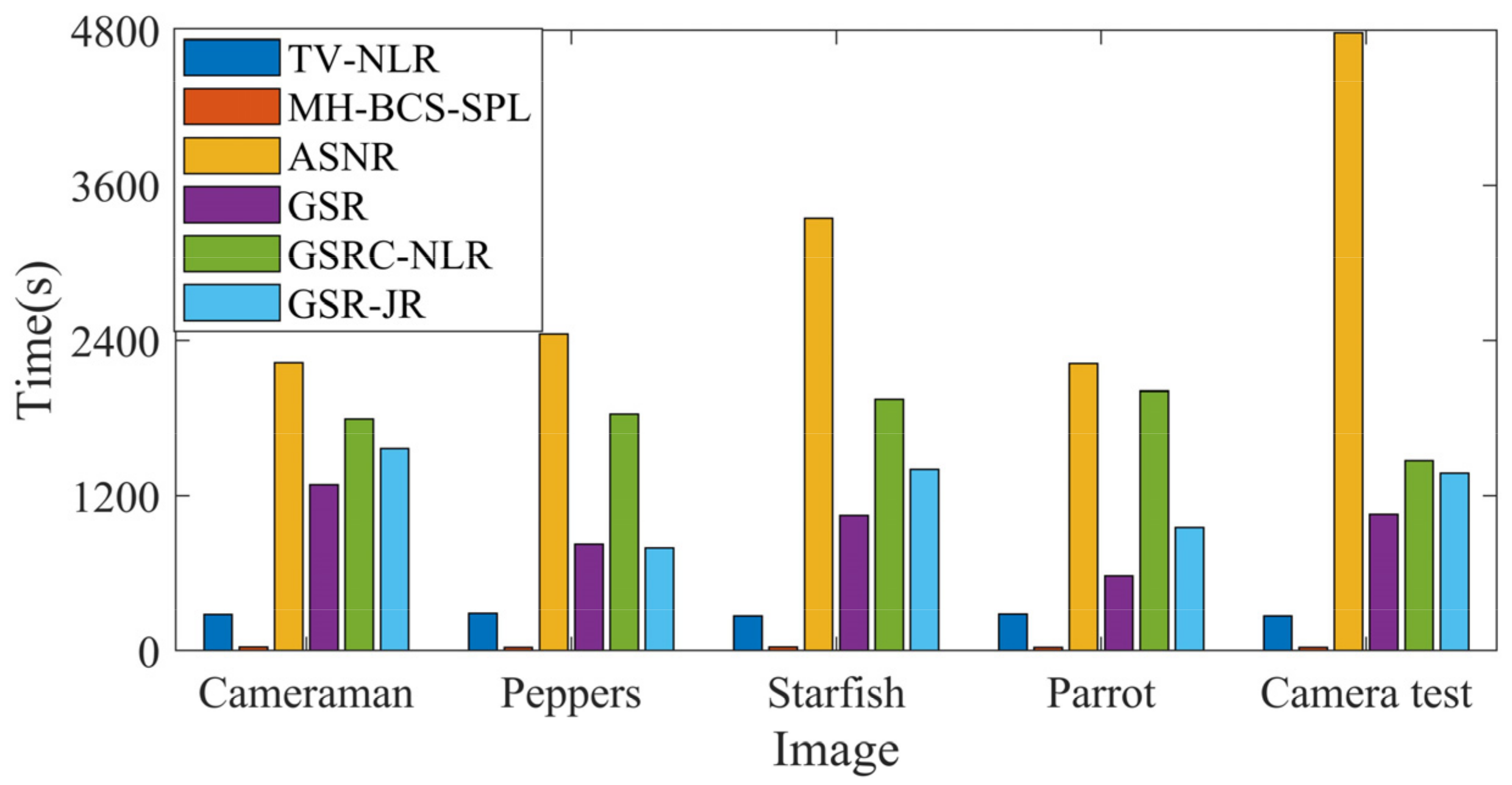 Electronics 11 00182 g010