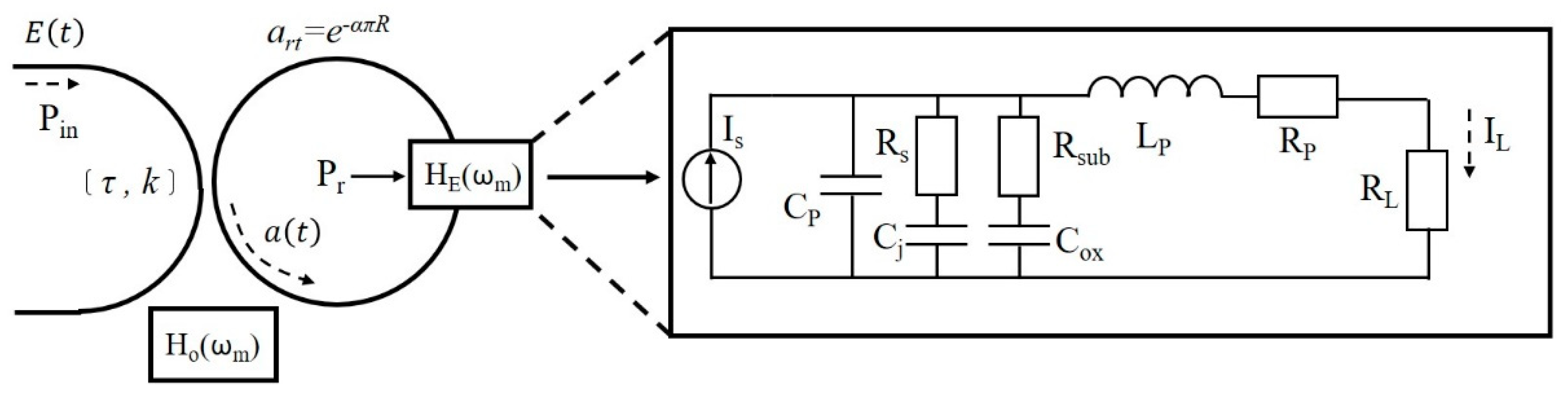Electronics 11 00183 g001