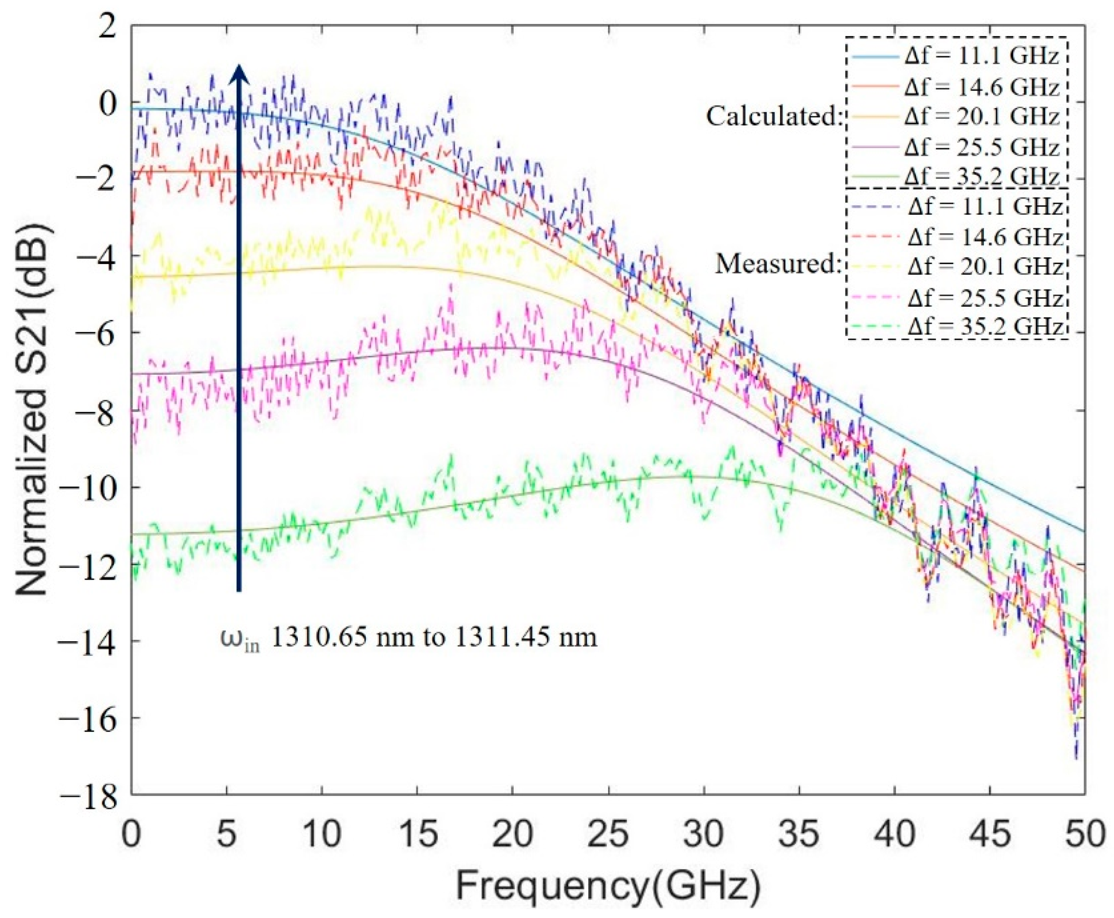 Electronics 11 00183 g008