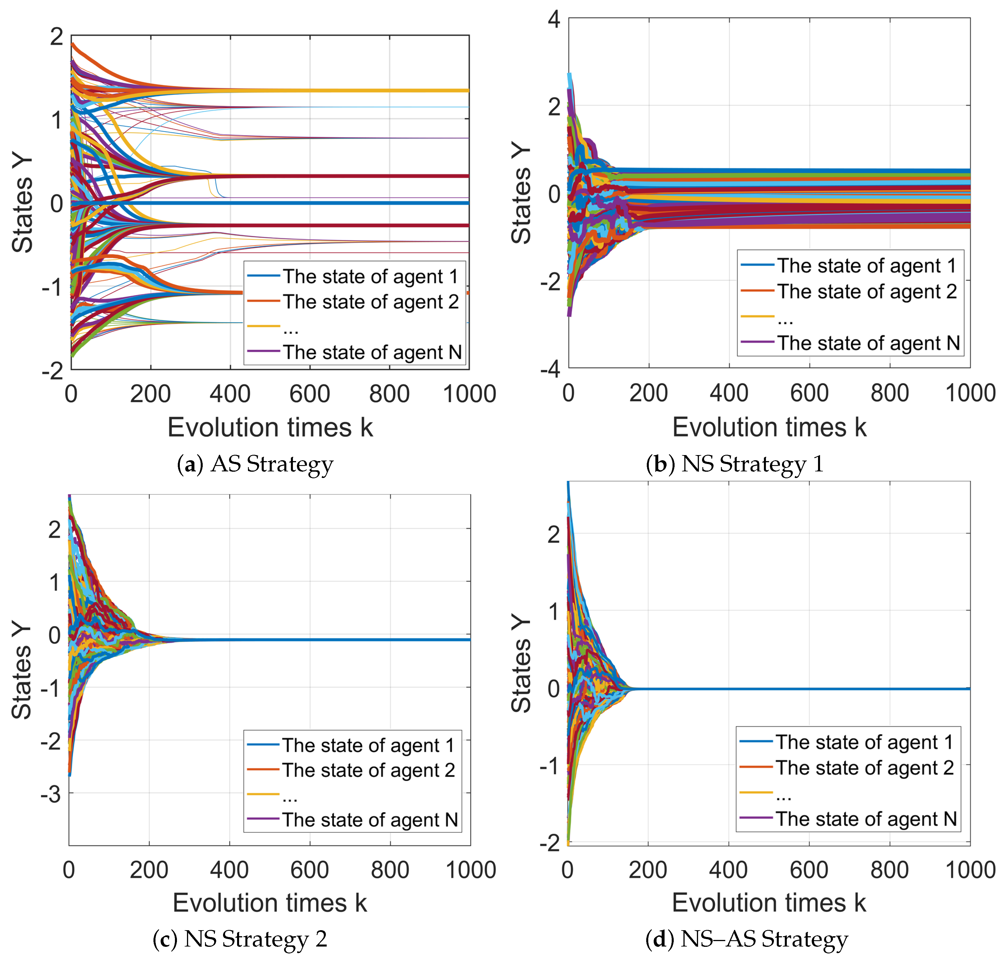 Electronics 11 00184 g001