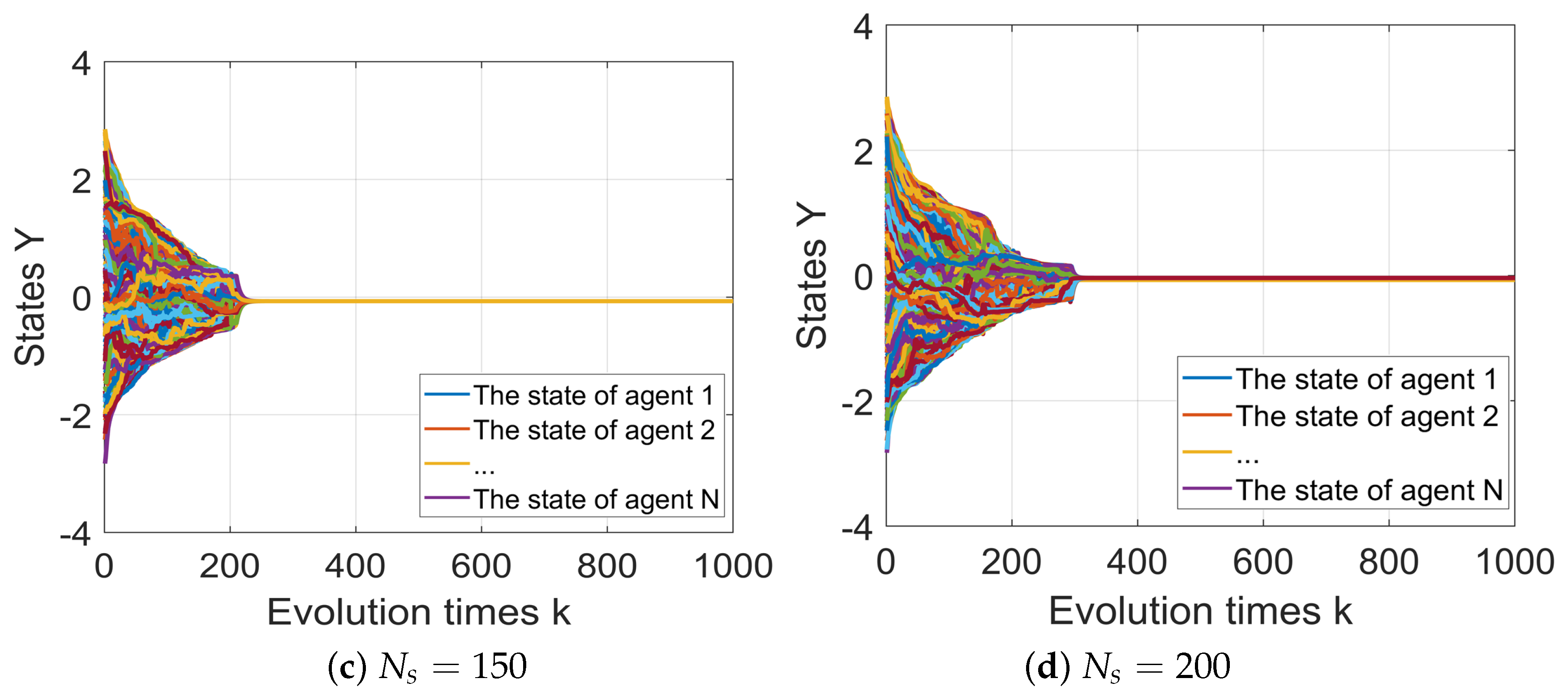 Electronics 11 00184 g004b