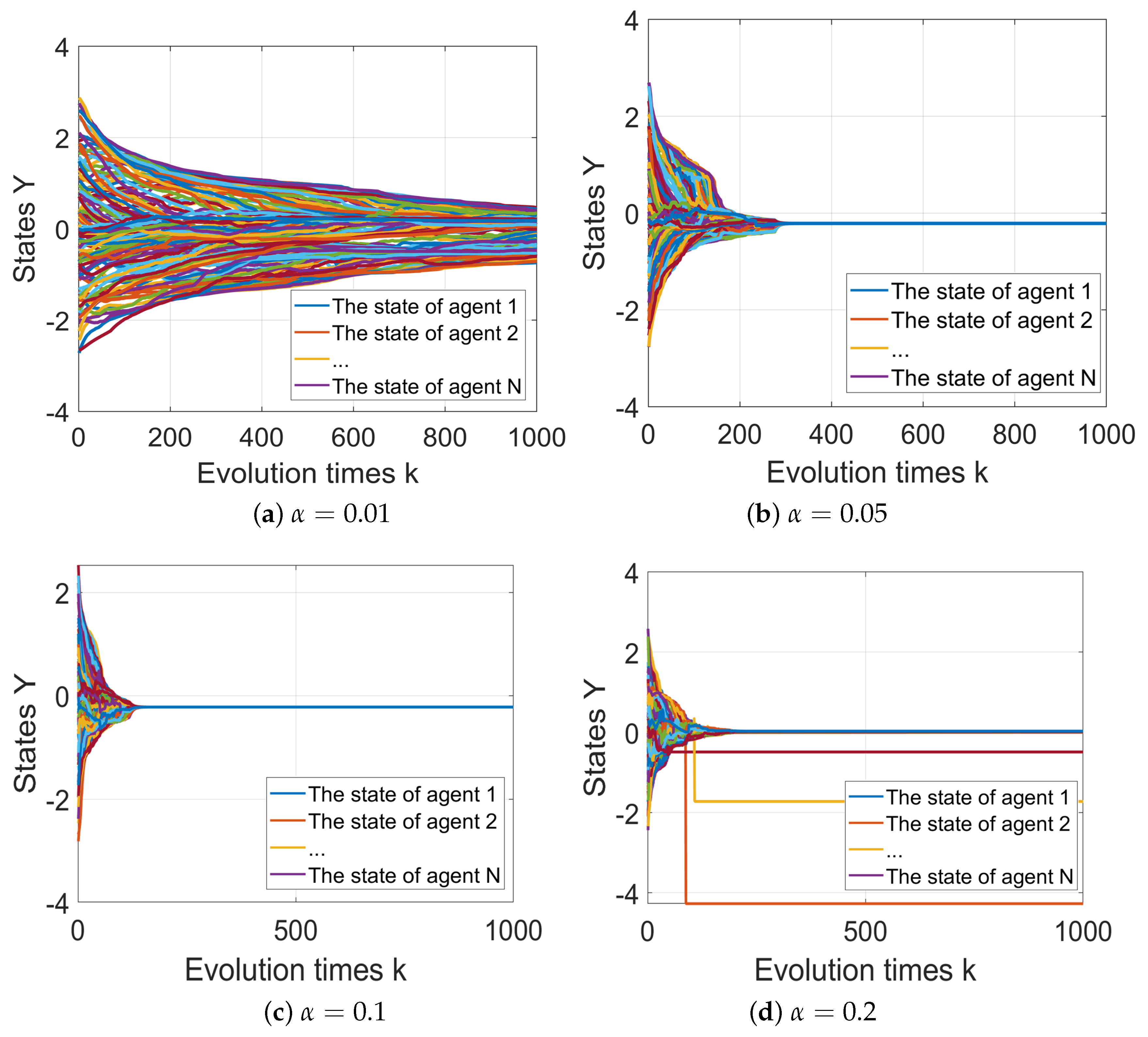Electronics 11 00184 g005