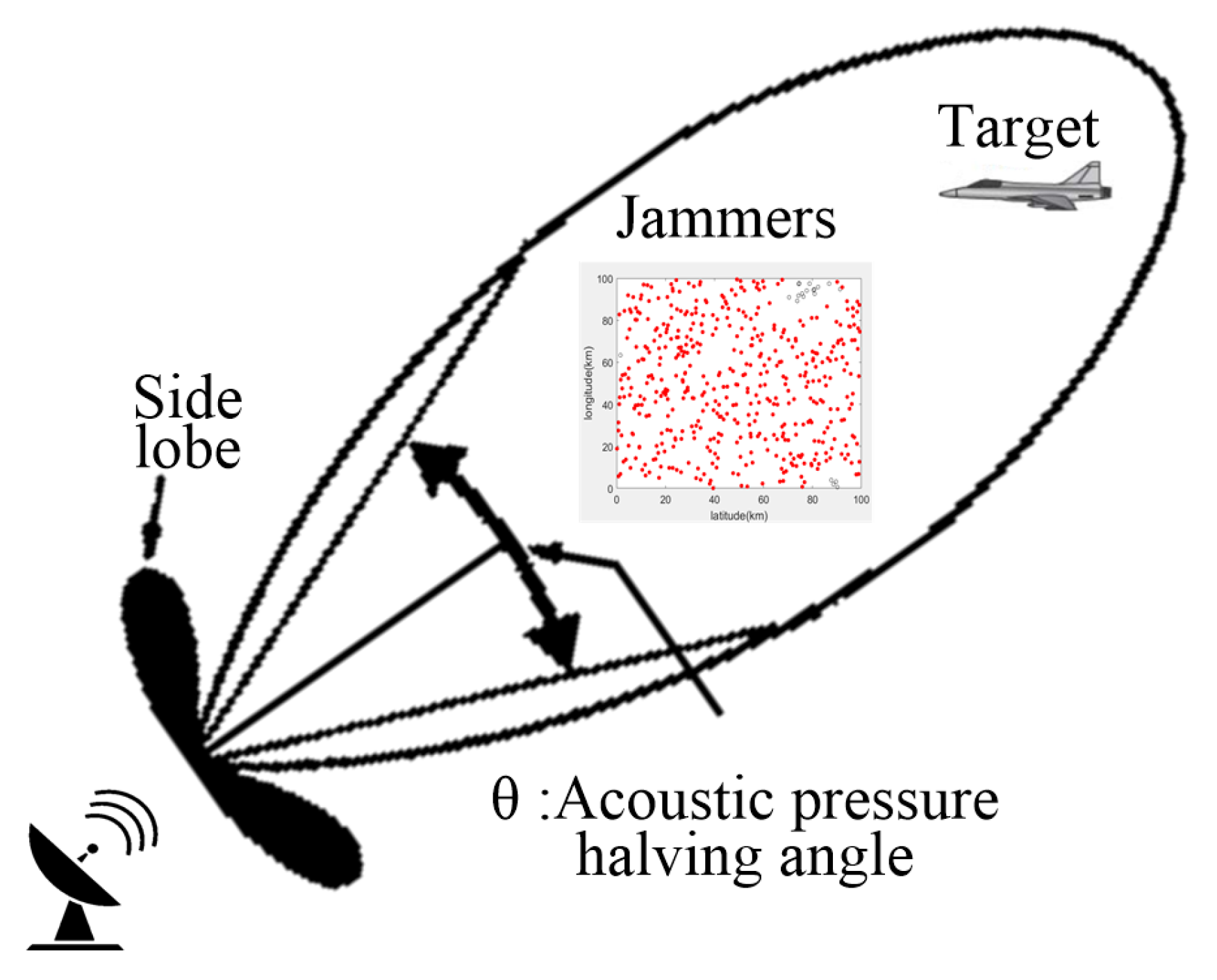 Electronics 11 00184 g006