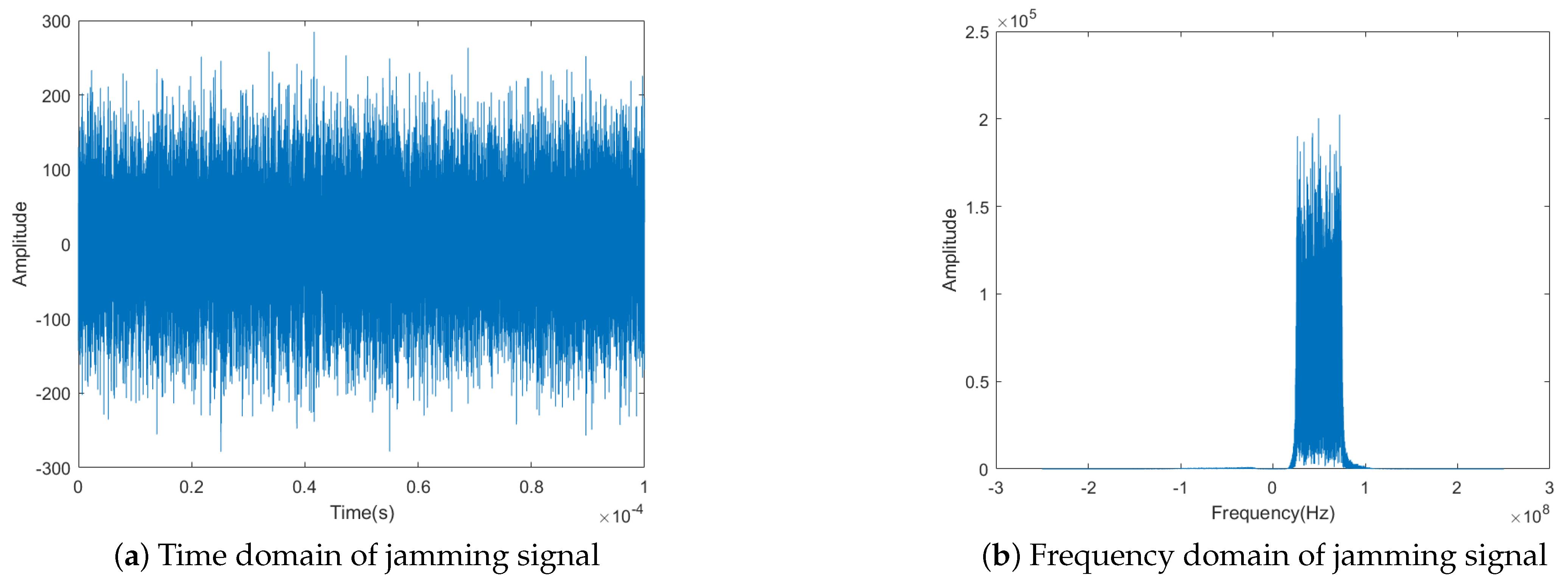 Electronics 11 00184 g007