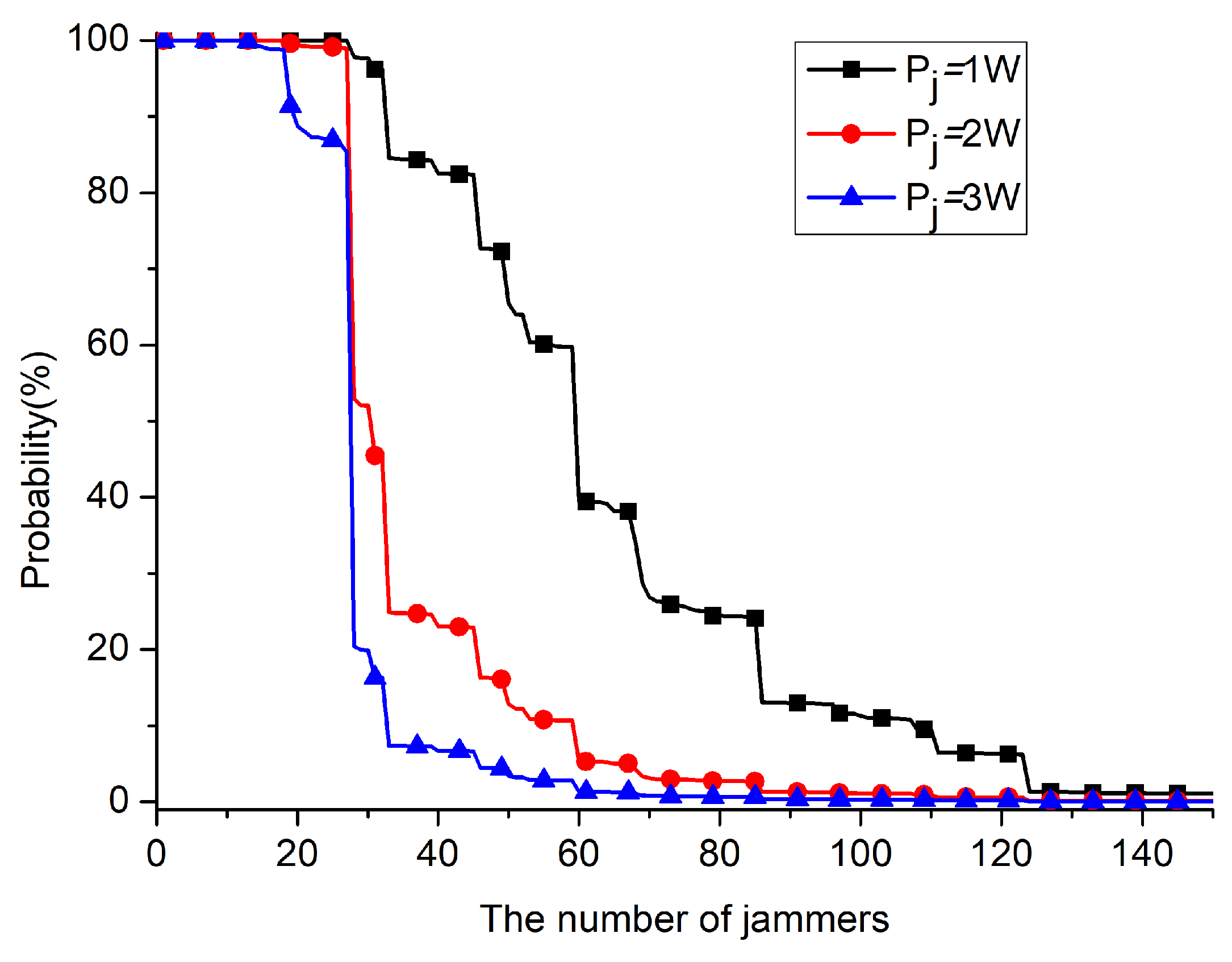 Electronics 11 00184 g010
