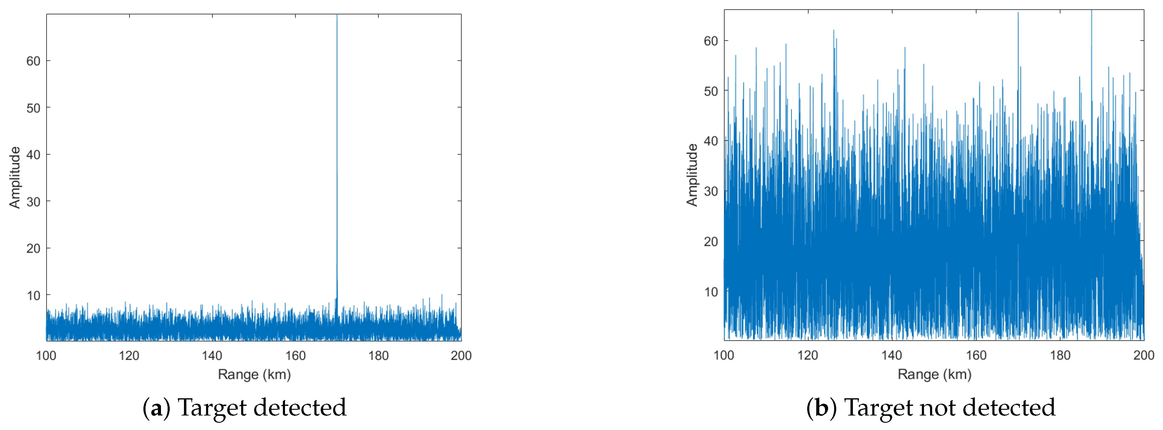 Electronics 11 00184 g012