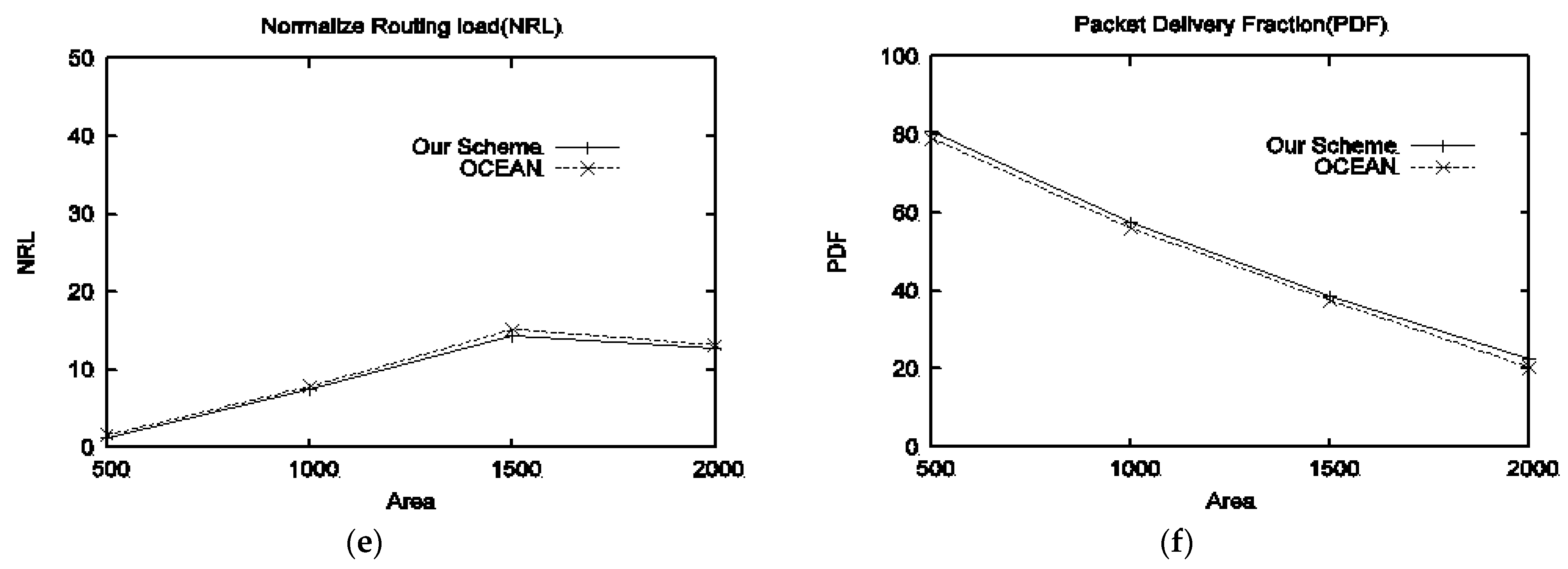 Electronics 11 00185 g002b 550