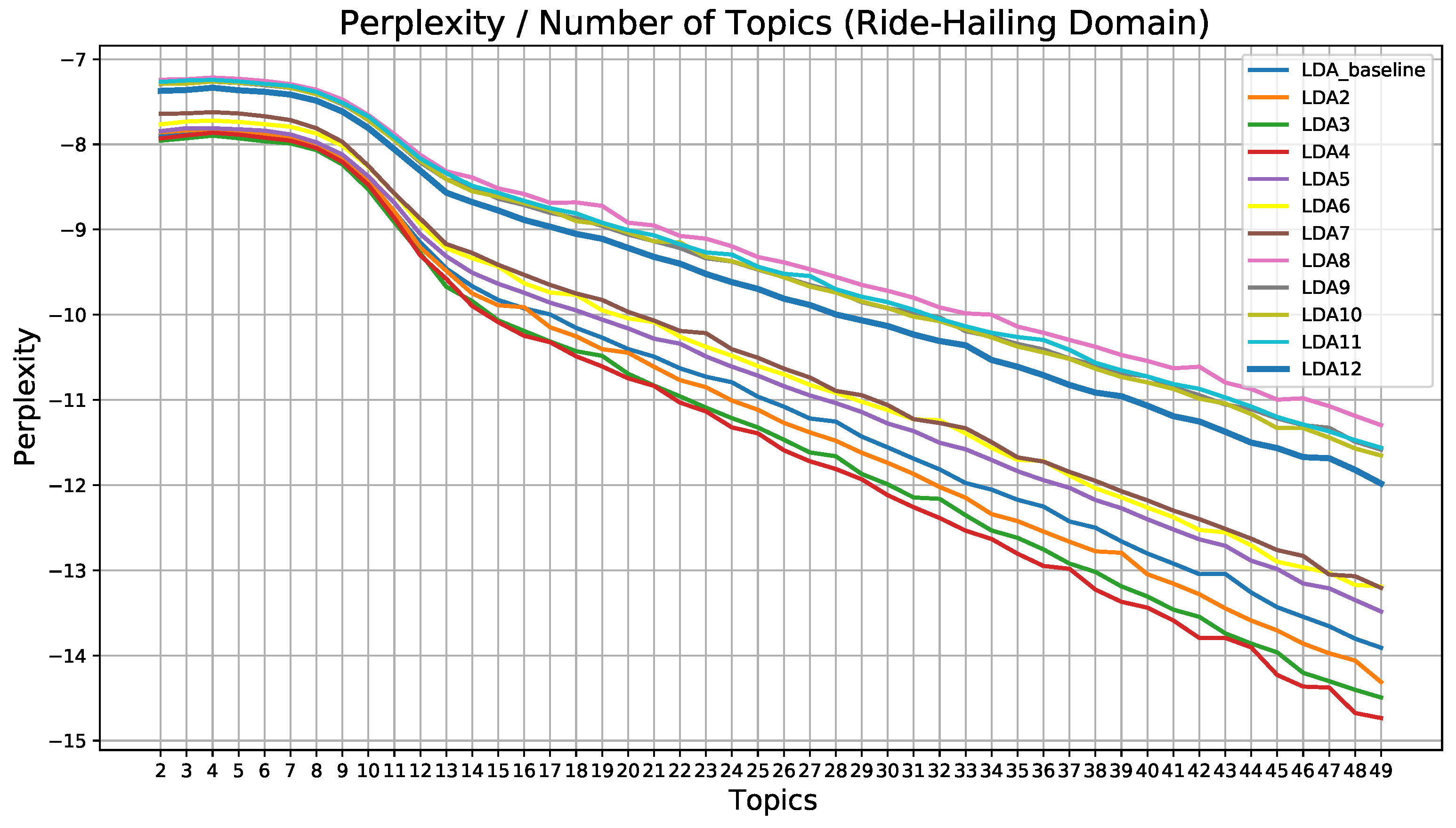 Electronics 11 00189 g006 550